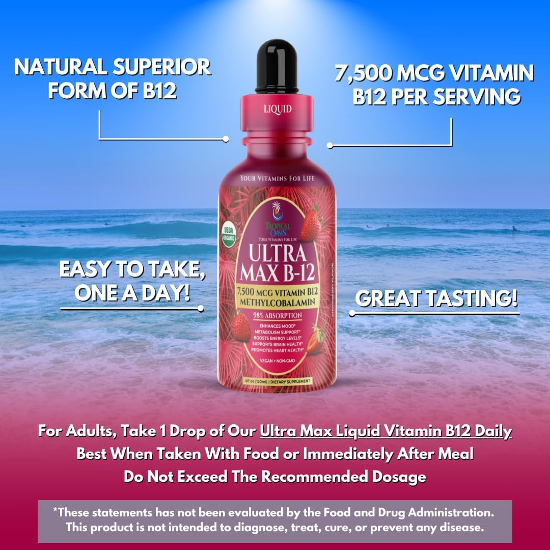 ULTRA MAX B12 | Max Potency 5000mcg Vitamin B12 Sublingual Liquid Drops | Methyl B12 (Methylcobalamin) | Max 98% Absorption Rate | Increase Energy &
