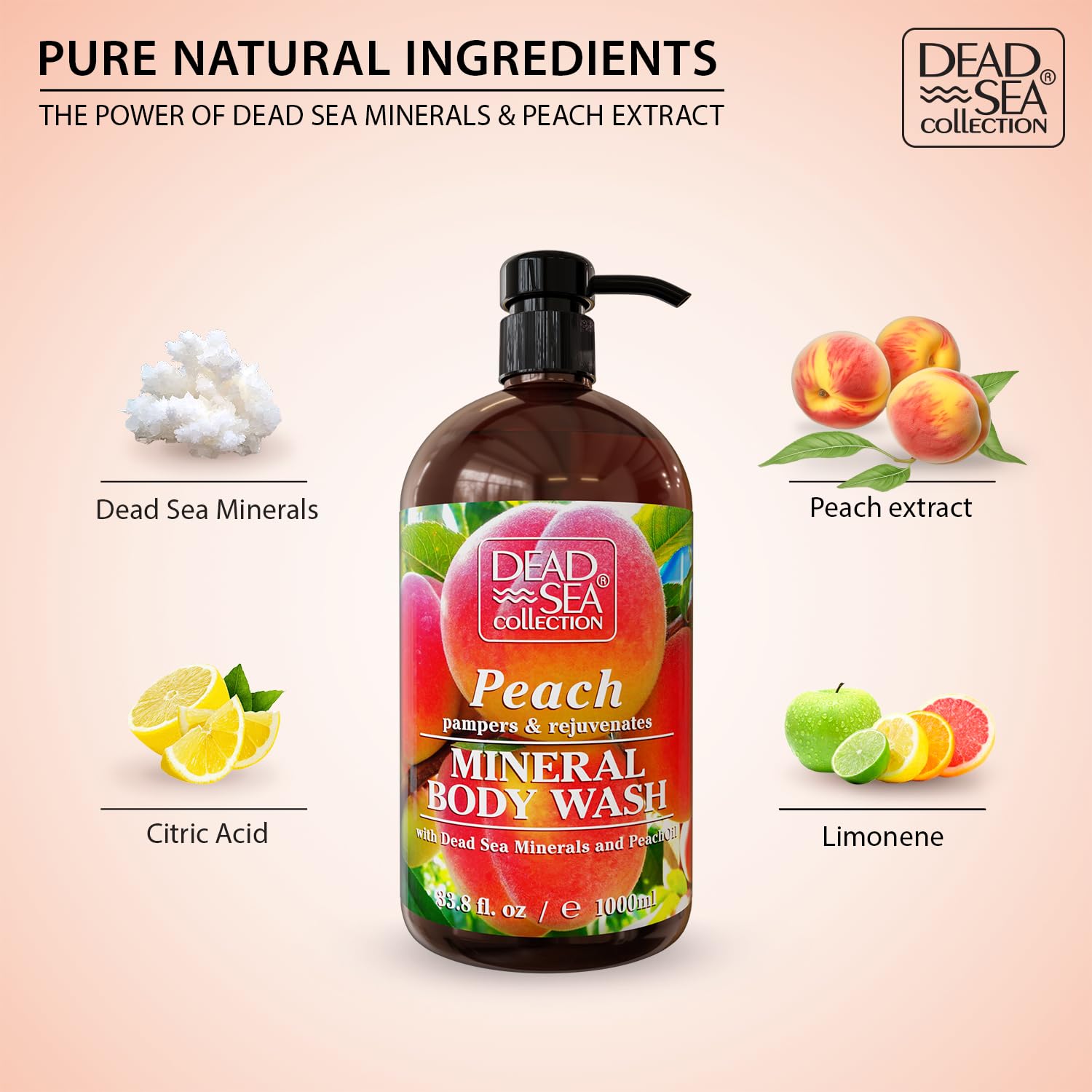 Dead Sea Collection Coconut Body Wash for Women and Men - with Pure Dead Sea Minerals and Coconut Oil - Cleanses and Moisturizes Skin - Pack of 2 (67.6 fl. oz)