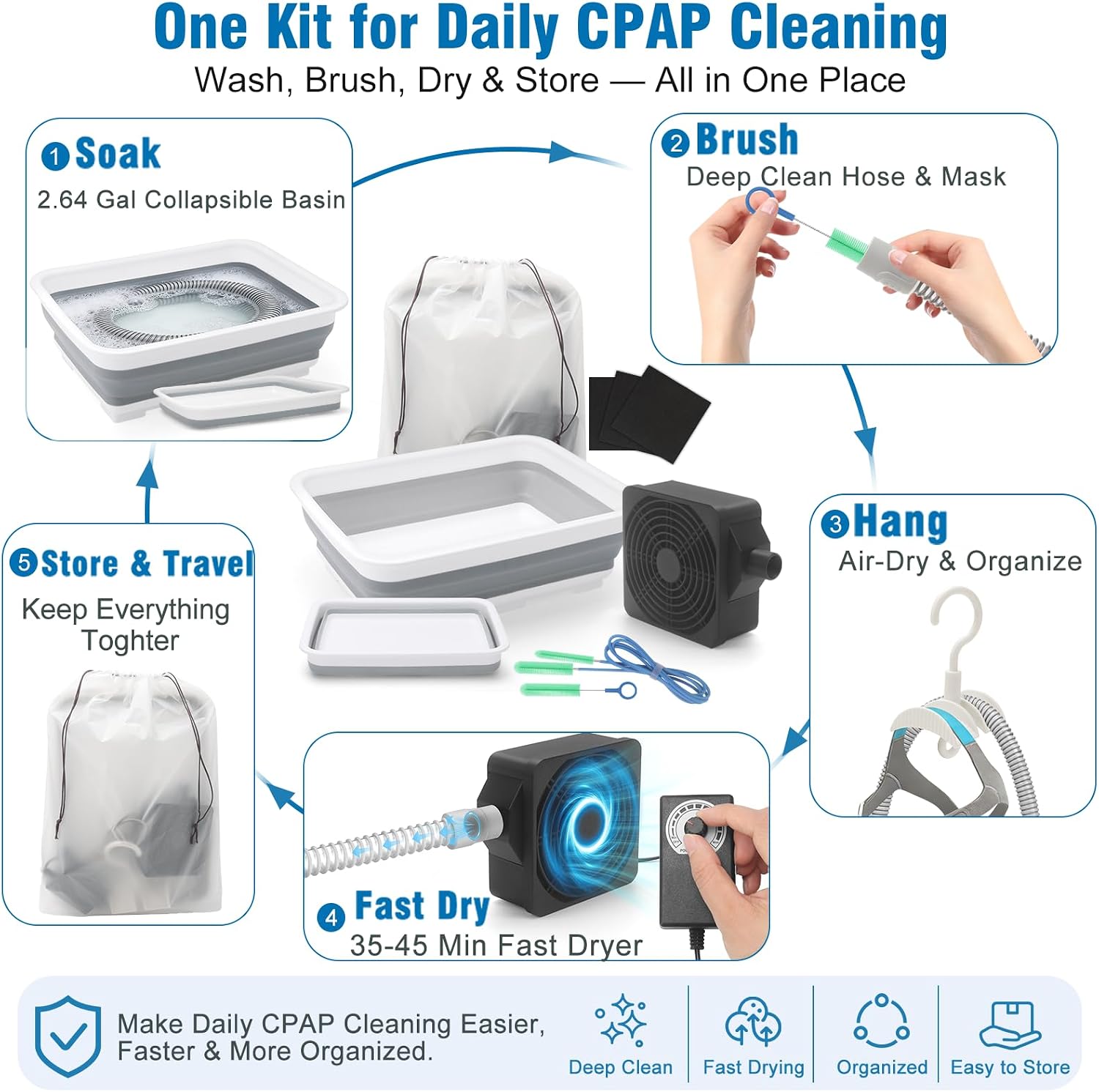9 Pack CPAP Cleaning Kit for Hose & Mask, with Speed Control Hose Dryer, Collapsible Wash Basin & Hose Hanger, 7ft Cleaning Brush, CPAP Cleaning Supplies with Storage Bag, for 22mm & 15mm Tube