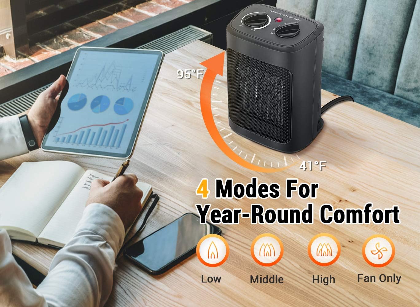 Space Heater, 1500W Electric Heaters Indoor Portable with Thermostat