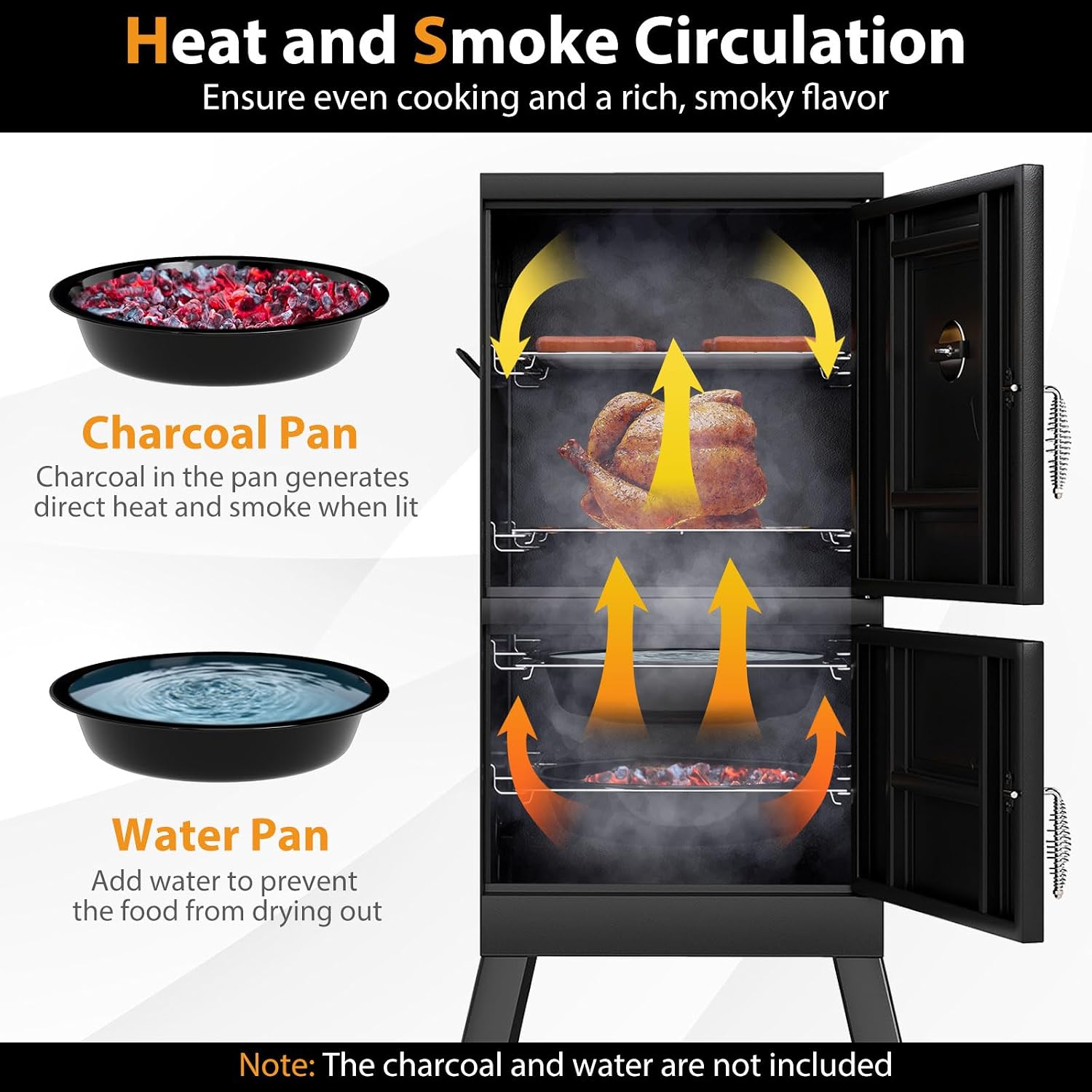 Charcoal Smoker Outdoor, Vertical BBQ Smoker with Thermostat, 2 Access Doors, 2 Cooking Grates, 2 Removable Pans & 4 Air Vents