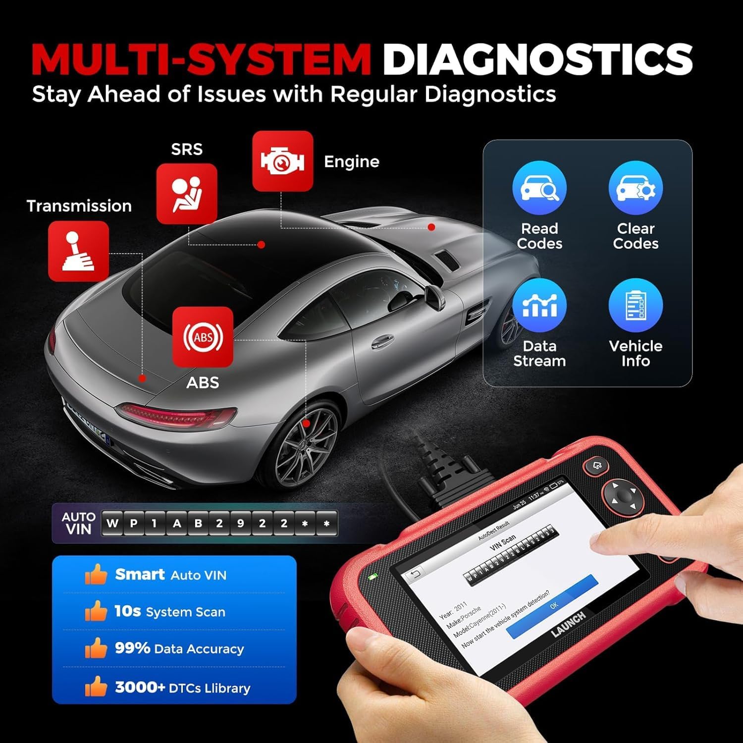 LAUNCH OBD2 Scanner CRP123I V3.0 Elite, 7 Resets Car Scanner, Lifetime Update | FCA SGW, CANFD&DoIP