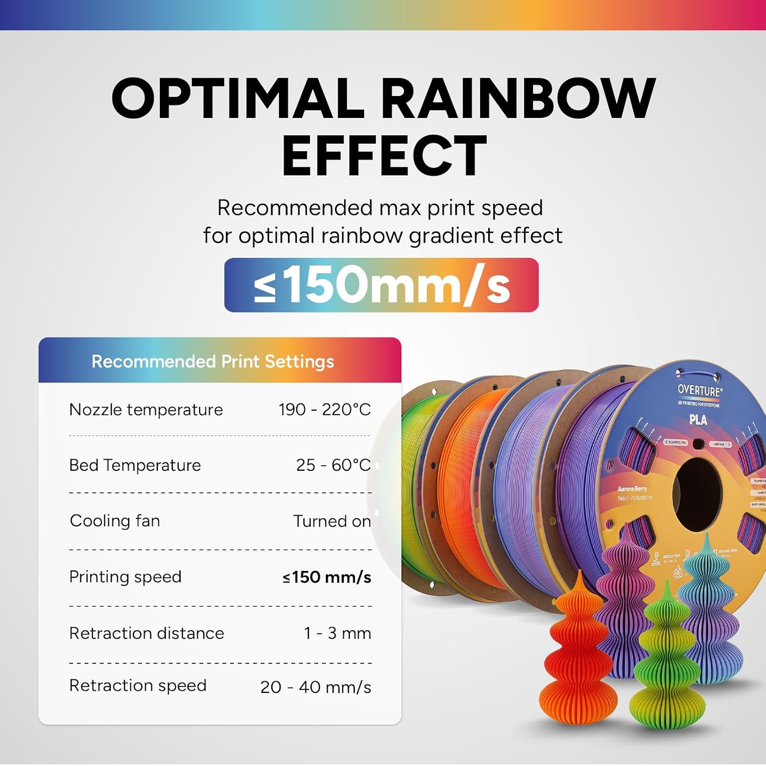 OVERTURE High Speed PLA Filament 1.75mm 3D Printer Filament,1kg White