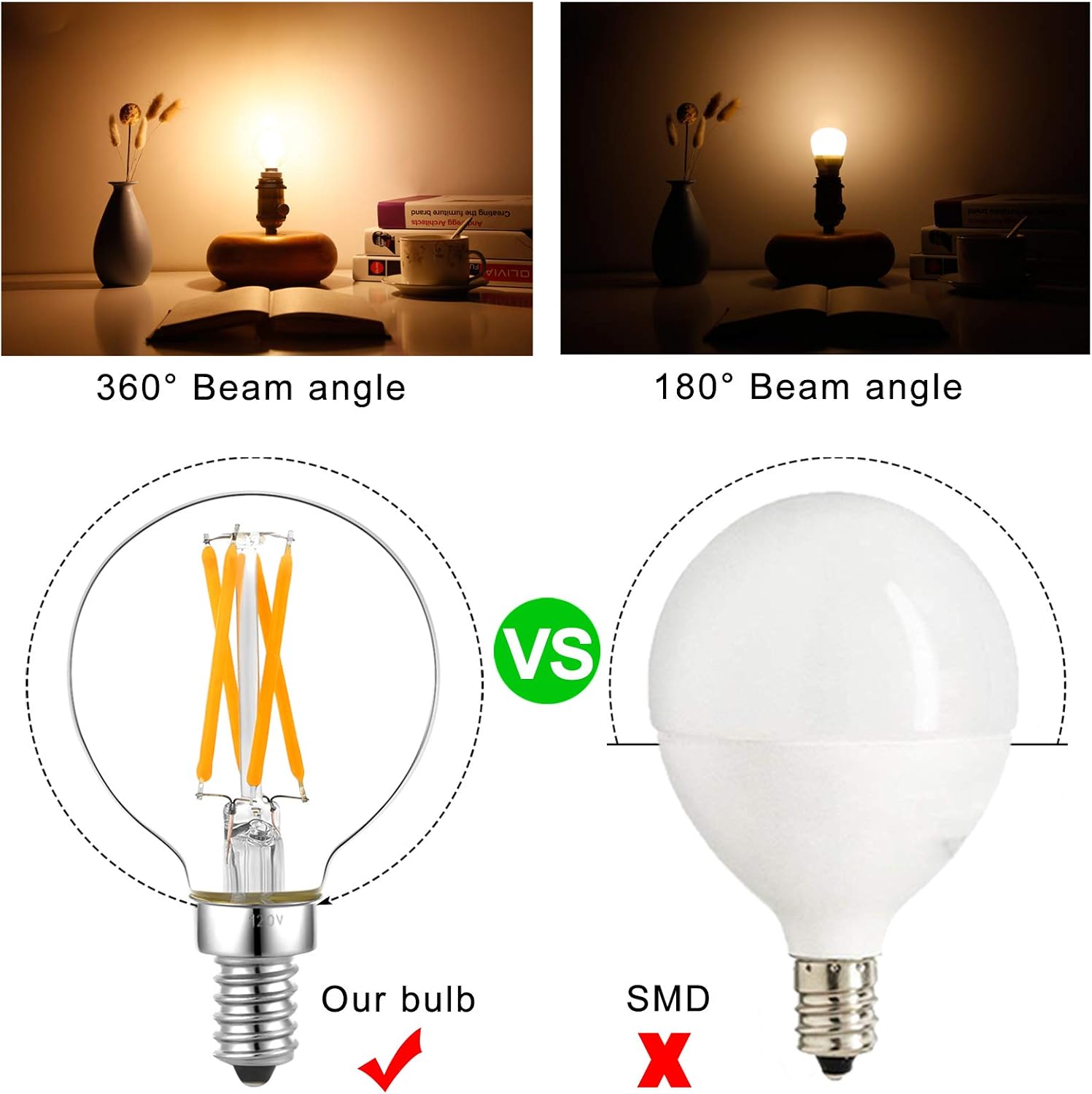 Litehistory e12 led bulb dimmable g16.5 Light Bulb 4W Equal 40 Watt 400lm AC120V e12 Candelabra Bulb 40 Watt for Chandeliers,Ceiling Fan,Vanity Warm White 2700K Globe candelabra Light Bulb 6Pack