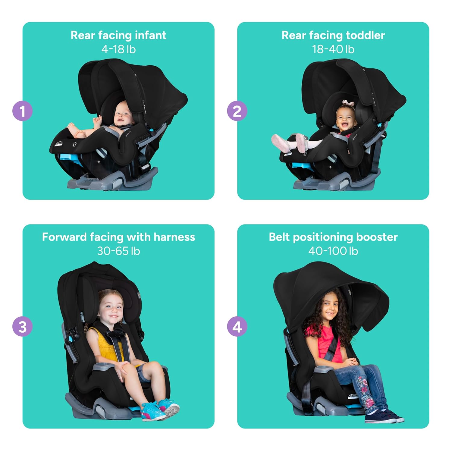 Baby Trend Cover Me™ 4-in-1 Convertible Car Seat, Vespa – Built-in Canopy, 4-Stage Growth System, Plush Comfort Padding, Multi-Position Recline