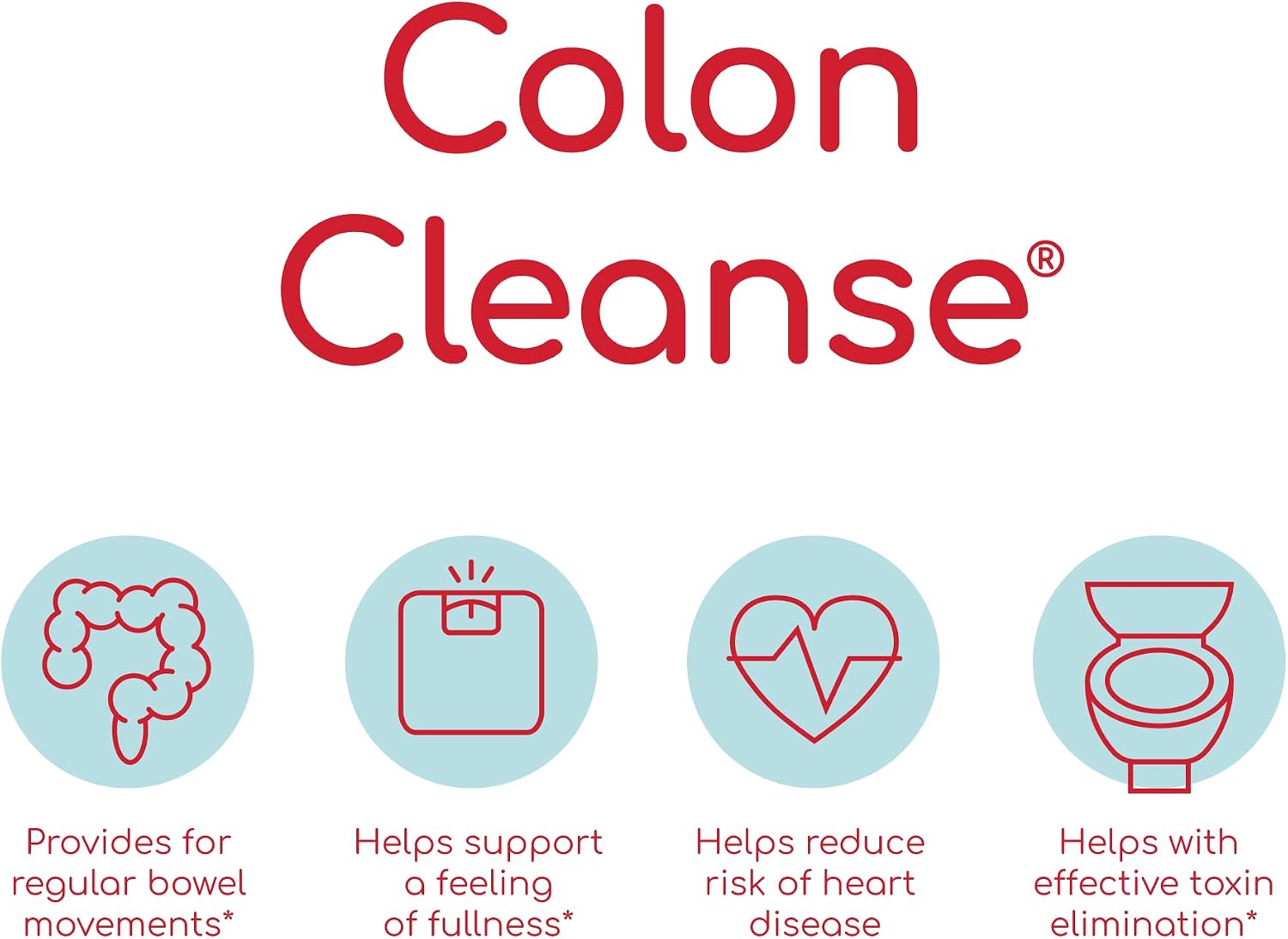 Health Plus Colon Cleanse Digestive Support | All Natural Daily Fiber for Toxin Elimination To Reduce Bloating | Supports Heart Health | 200 Capsules