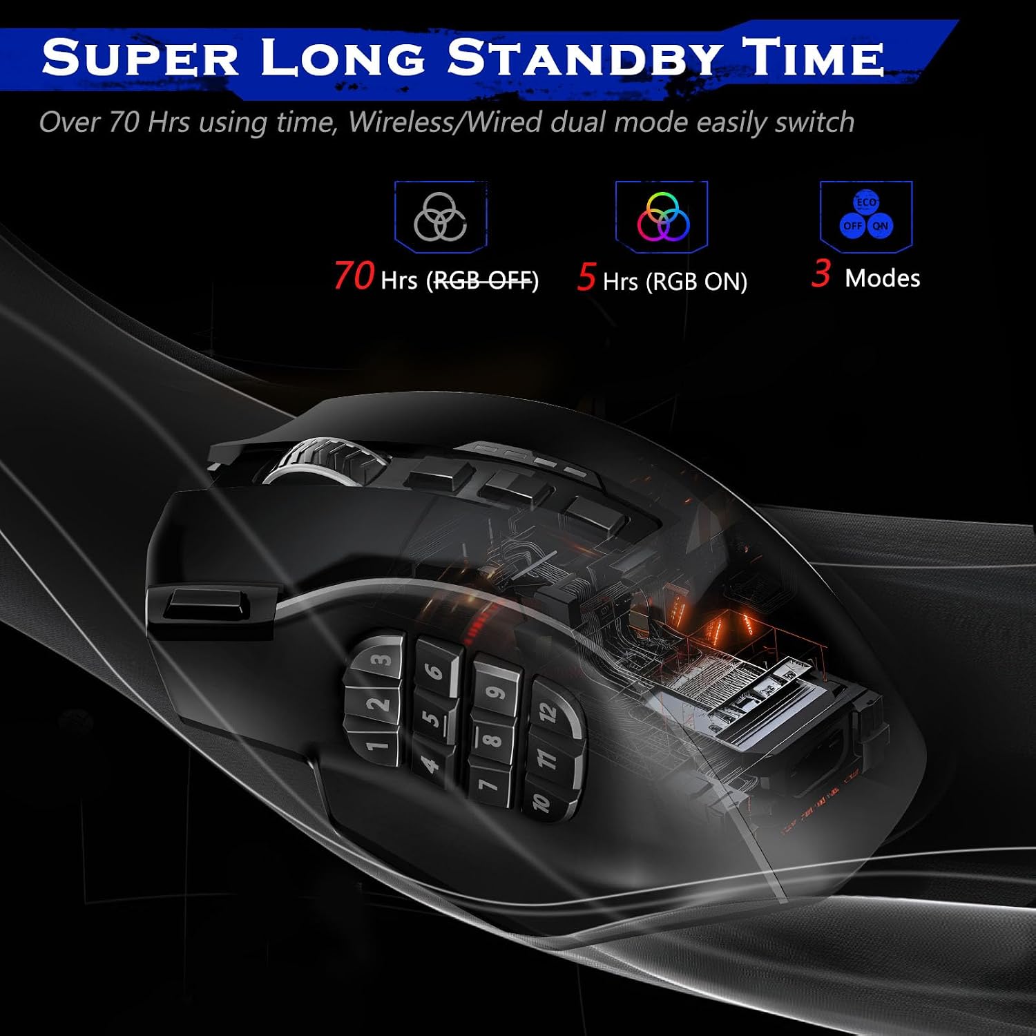 Redragon Gaming Mouse, MMO Mouse Gaming UP 12400 DPI, 19 Macro Programmable Buttons, RGB Mouse with 12 Side Buttons, 8 * 2.4g Weight Tuning for PC Laptop MOBA FPS, M901K, Black
