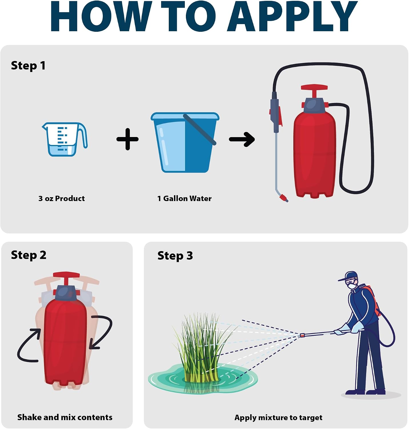 Airmax Shoreline Defense Emergent Weed Control Herbicide, 1 Quart | Concentrated glyphosate treatment controls phragmites, pond grass & cattails in aquatic shoreline areas