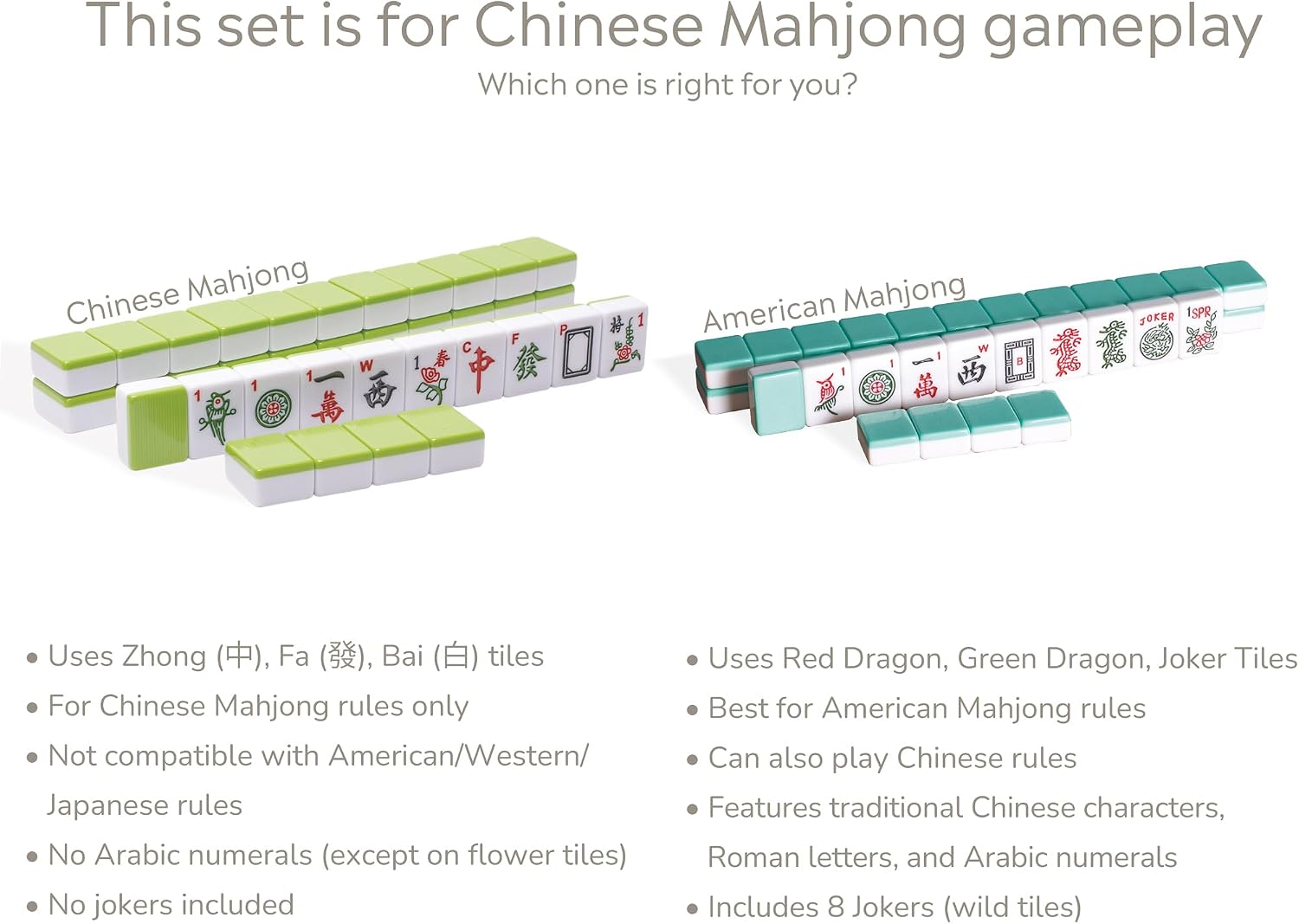 Yellow Mountain Imports Chinese Mahjong Set – Rouge Heritage – 146 Medium Tiles, Professional Set for Chinese-Style Play [中式麻將 專業套裝]