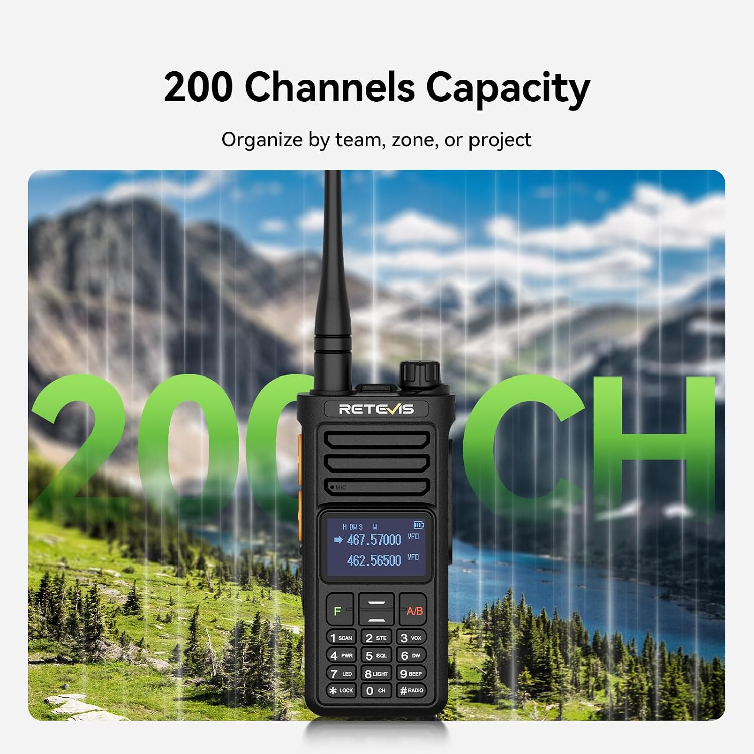 Retevis RA89R Ham Radio with Cross-Band Repeater, Long Range Radio | for Emergency, Survival, with APP Setting, Dual Band, High Power, IP54, Handheld, Long Range, 2800mAh USB-C Rechargeable