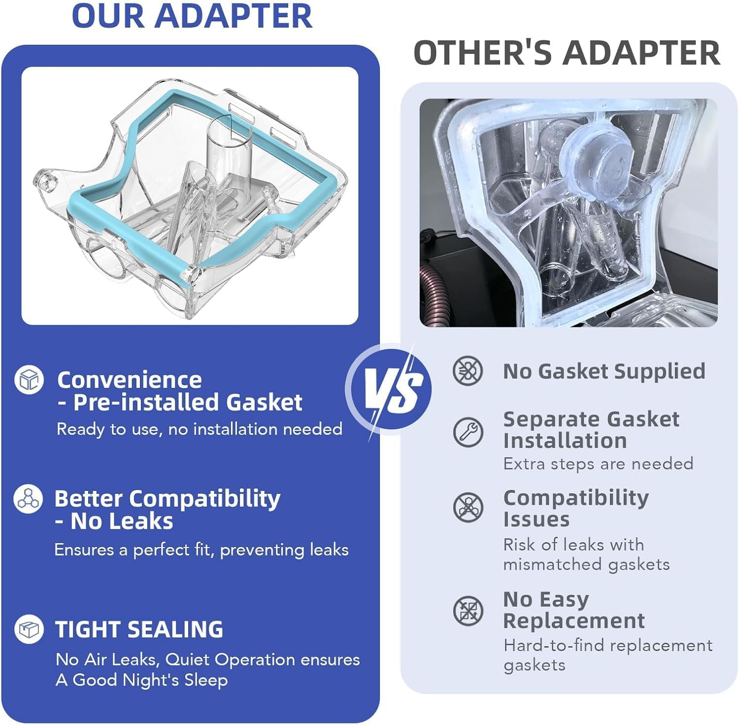 Universal Tubing Adapter for AirCurve 10 Series Machines and ResMed AirSense 10, Compatible with Cleaner and Sanitizer Machines