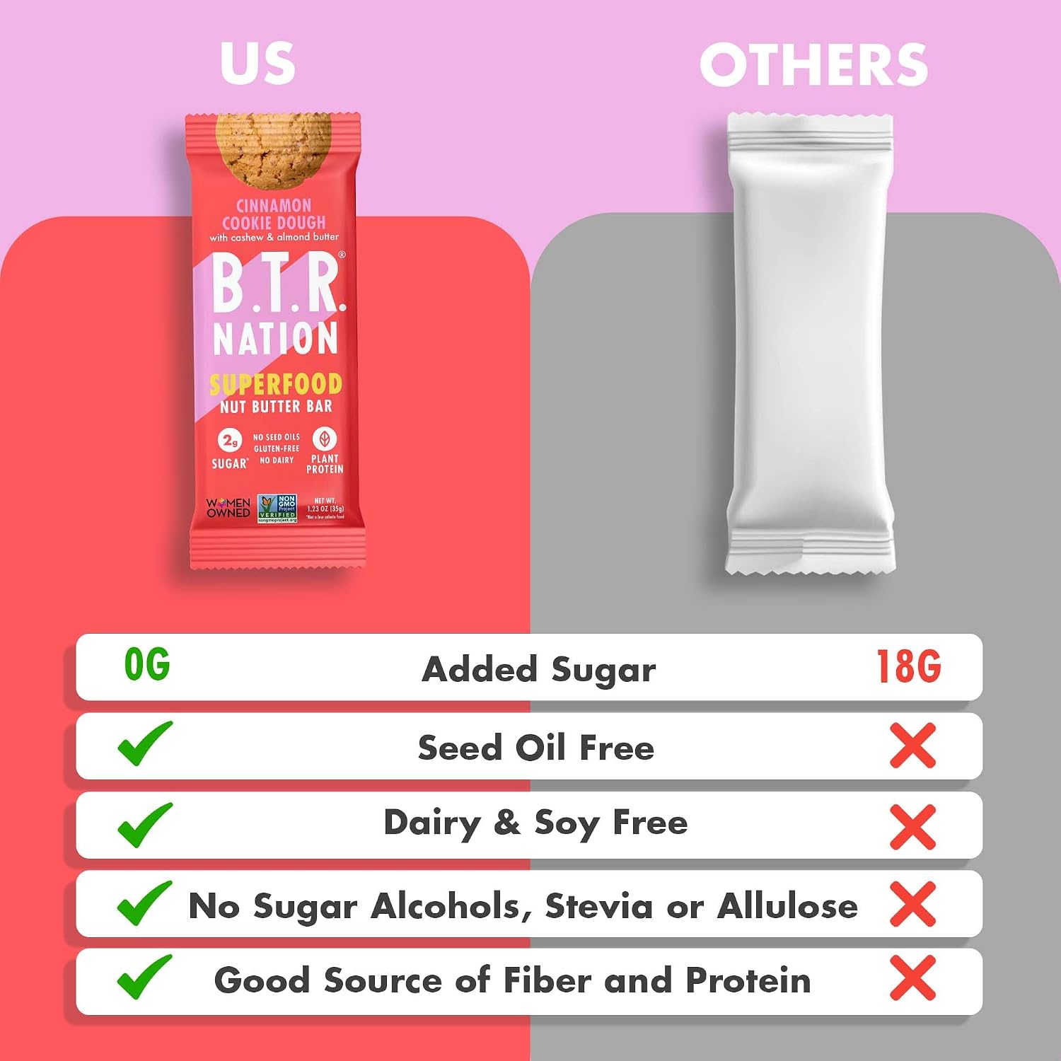 B.T.R Nation - Superfood Protein Bar Dark Chocolate - Vegan - 12 Bars
