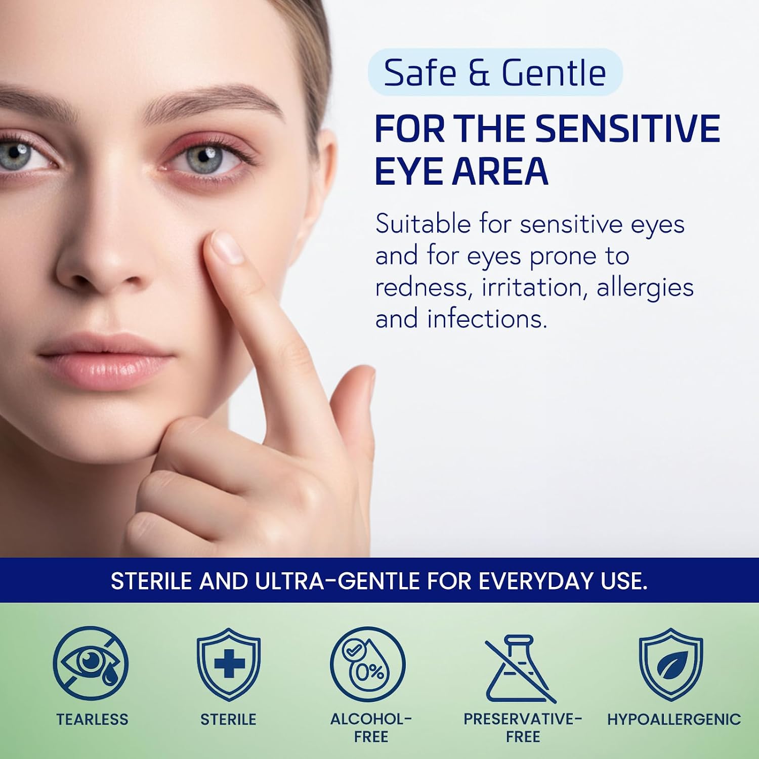 Dr. Fischer Eyelid Wipes - Hypoallergenic Preservative-Free Eye Cleansing Wipes for Sensitive Eyelids (Twin Pack).