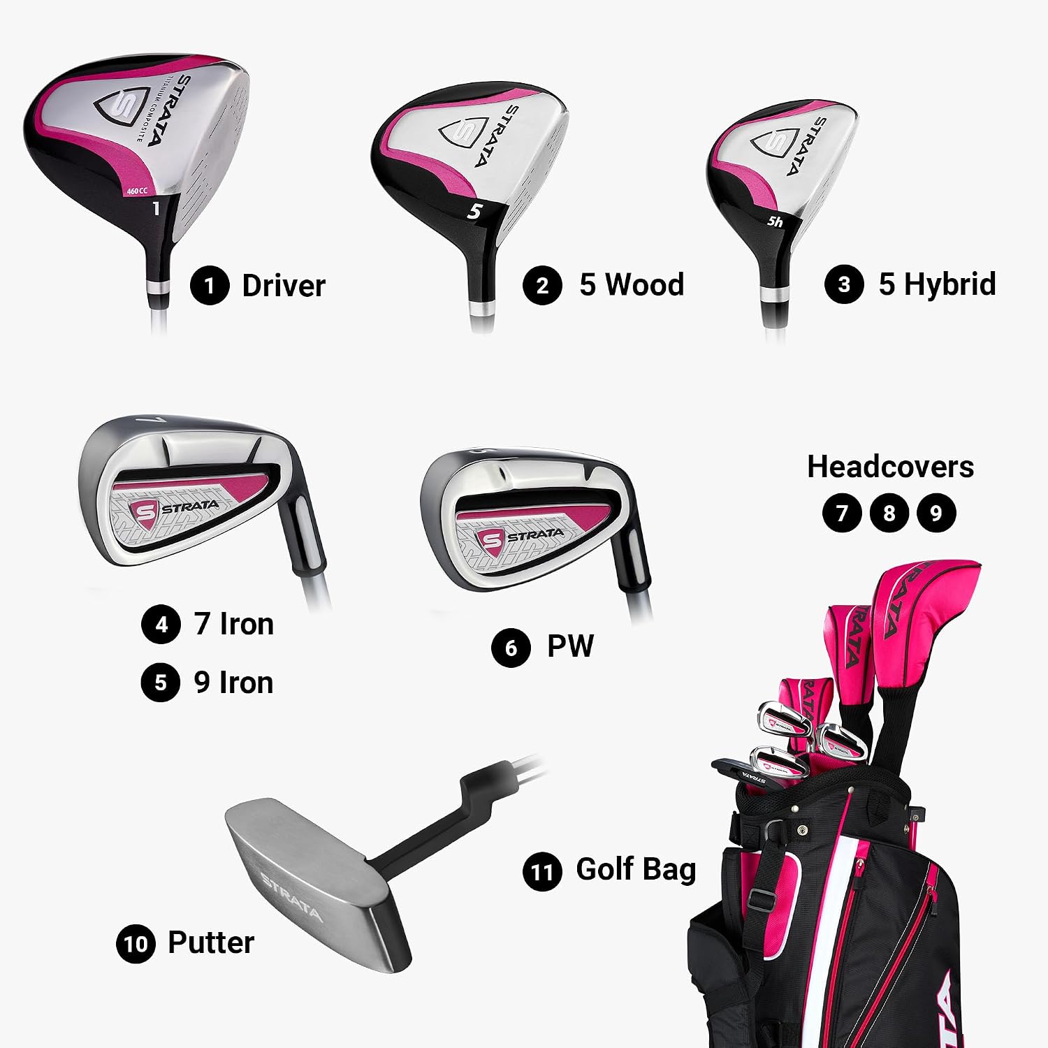 Callaway Golf Strata Complete Golf Set (Men's and Women's)