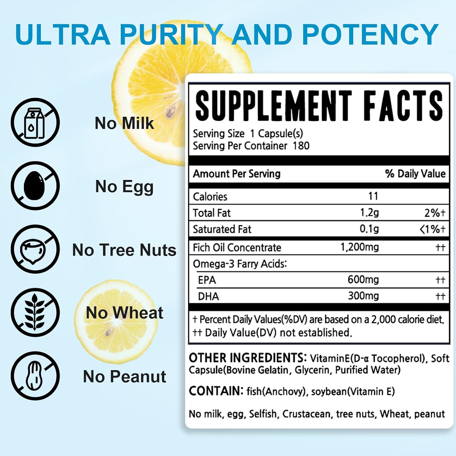 Dr.Brian Fish Oil Supplement 130 Softgel, Highly Absorbed rTG Mini Omega 3 Fish Oil Capsule with EPA/DHA Fatty Acids Vitamin D E