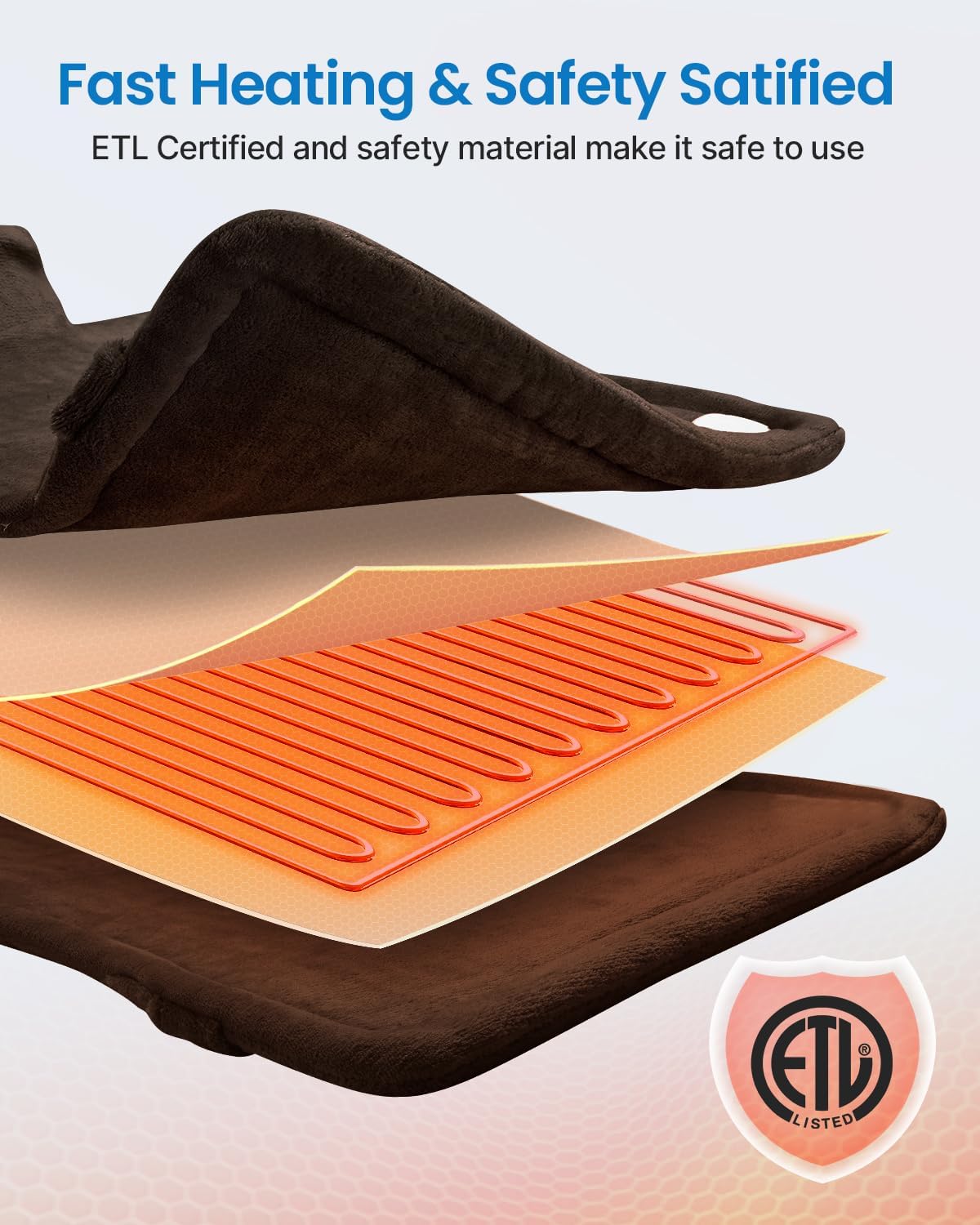 RENPHO Heating Pad for Back, Gift for Women & Men, FSA Eligible HSA