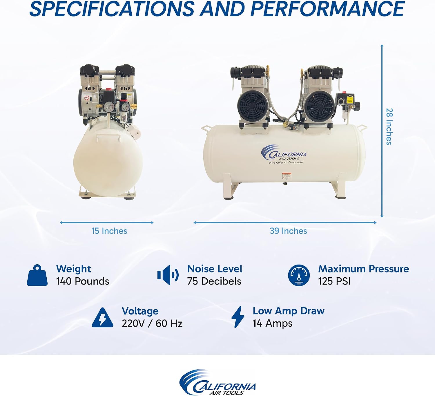 California Air Tools 20040CAD Powerful 4.0 HP Ultra Quiet and Oil-Free Air Compressor, 20 Gallon Tank, 75 dB Noise Level, White, 220v 60hz, with Automatic Drain Valve