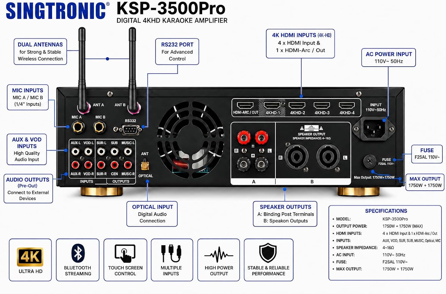 KSP-3500Pro Professional 3500W Digital 3 in 1 Karaoke Sound Processor Amplifier Free: 2 x Wireless Microphones Anti-Feedback