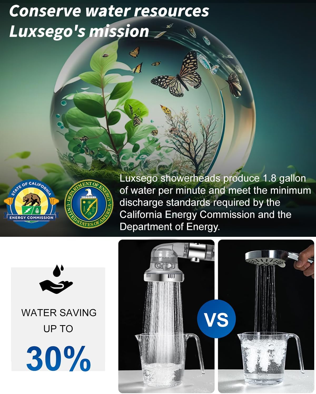 Filtered Shower Head with Handheld, High Pressure, for Hard Water