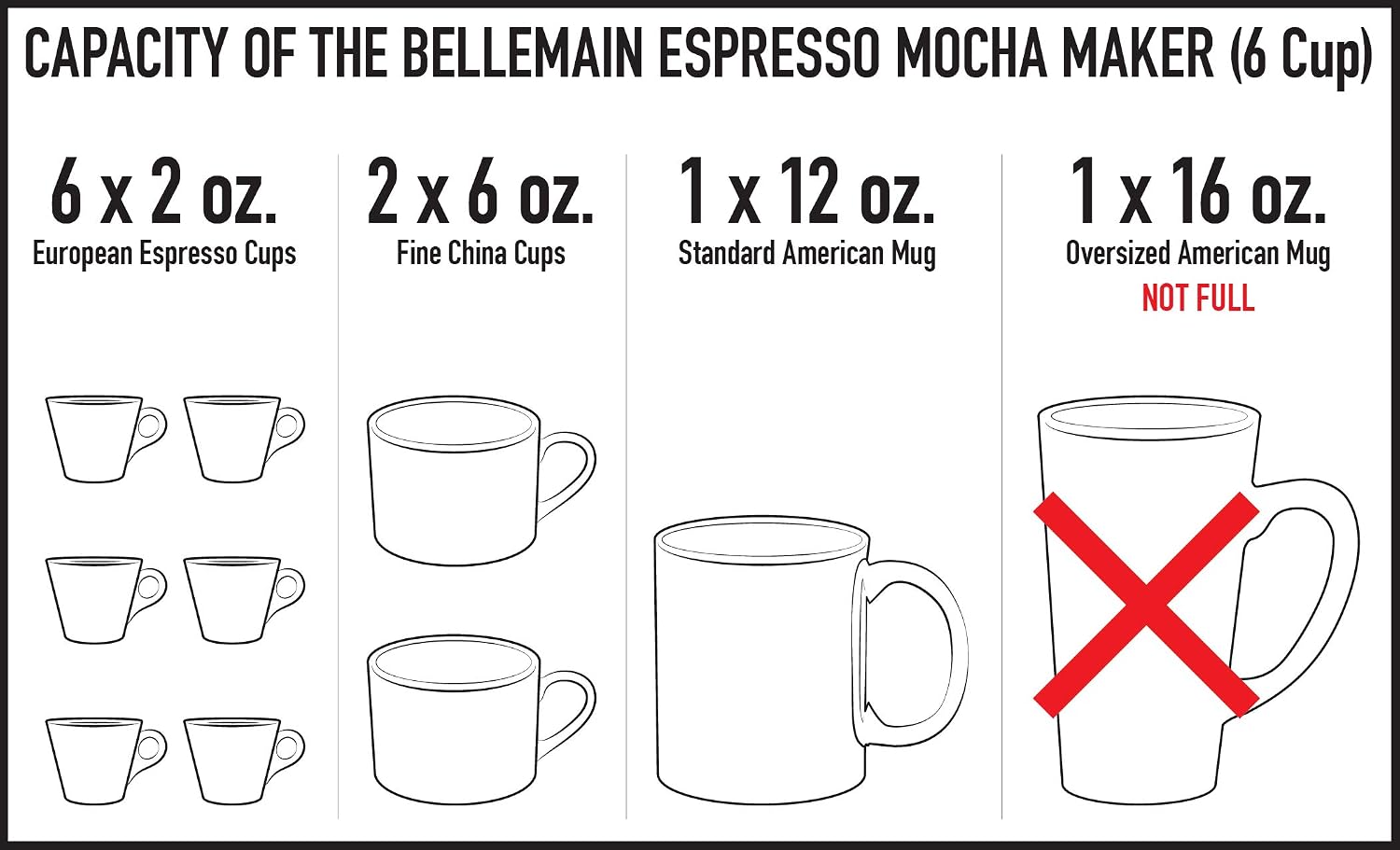 Bellemain Stovetop Espresso Maker, Italian Moka Pot, 6-Cup Silver | Classic aluminum design brews rich espresso at home or camping, with an easy-to-use and easy-to-clean design.