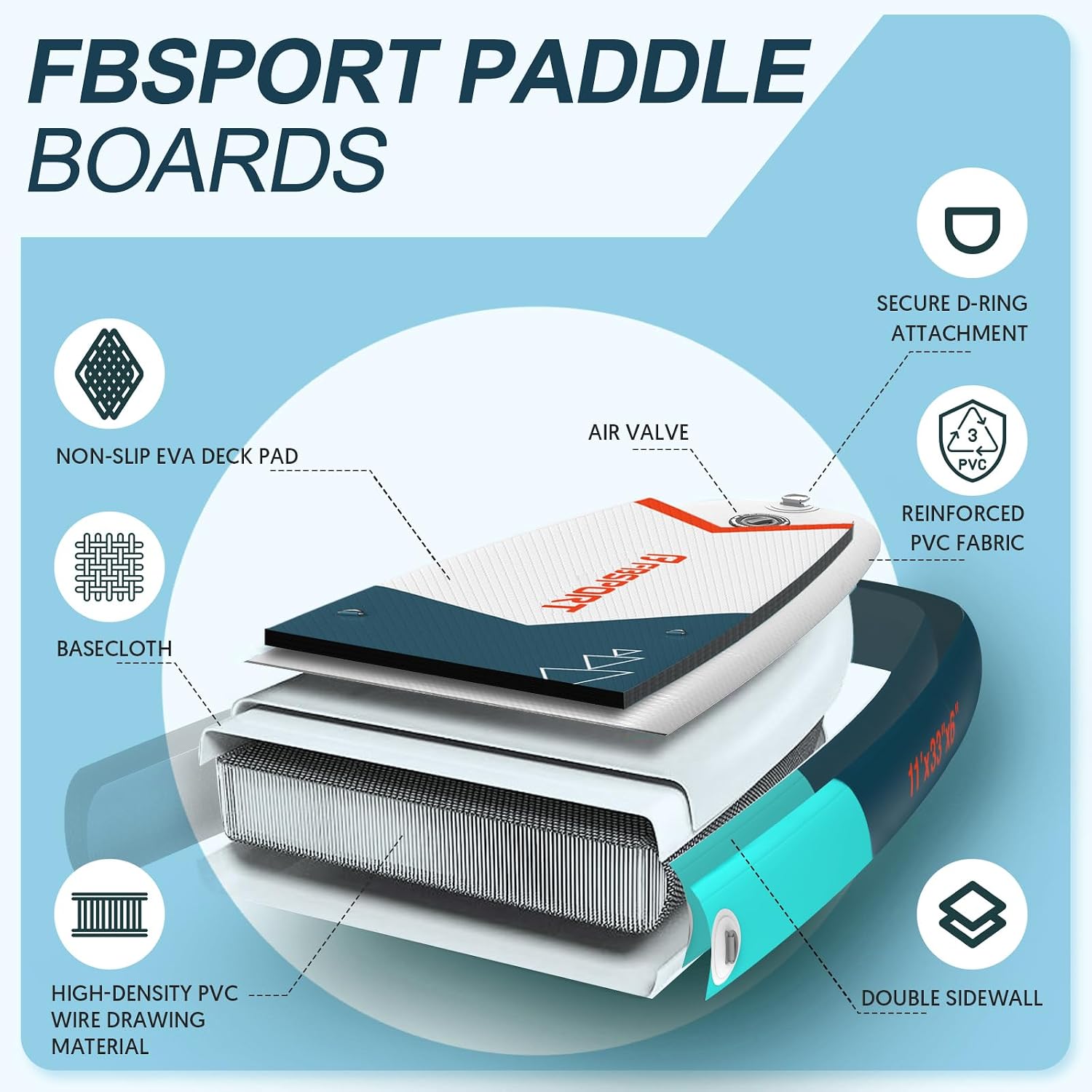 FBSPORT 11' Premium Stand Up Paddle Board, Yoga Board with SUP Accessories & Carry Bag | Wide Stance, Surf Control, Non-Slip Deck, Leash