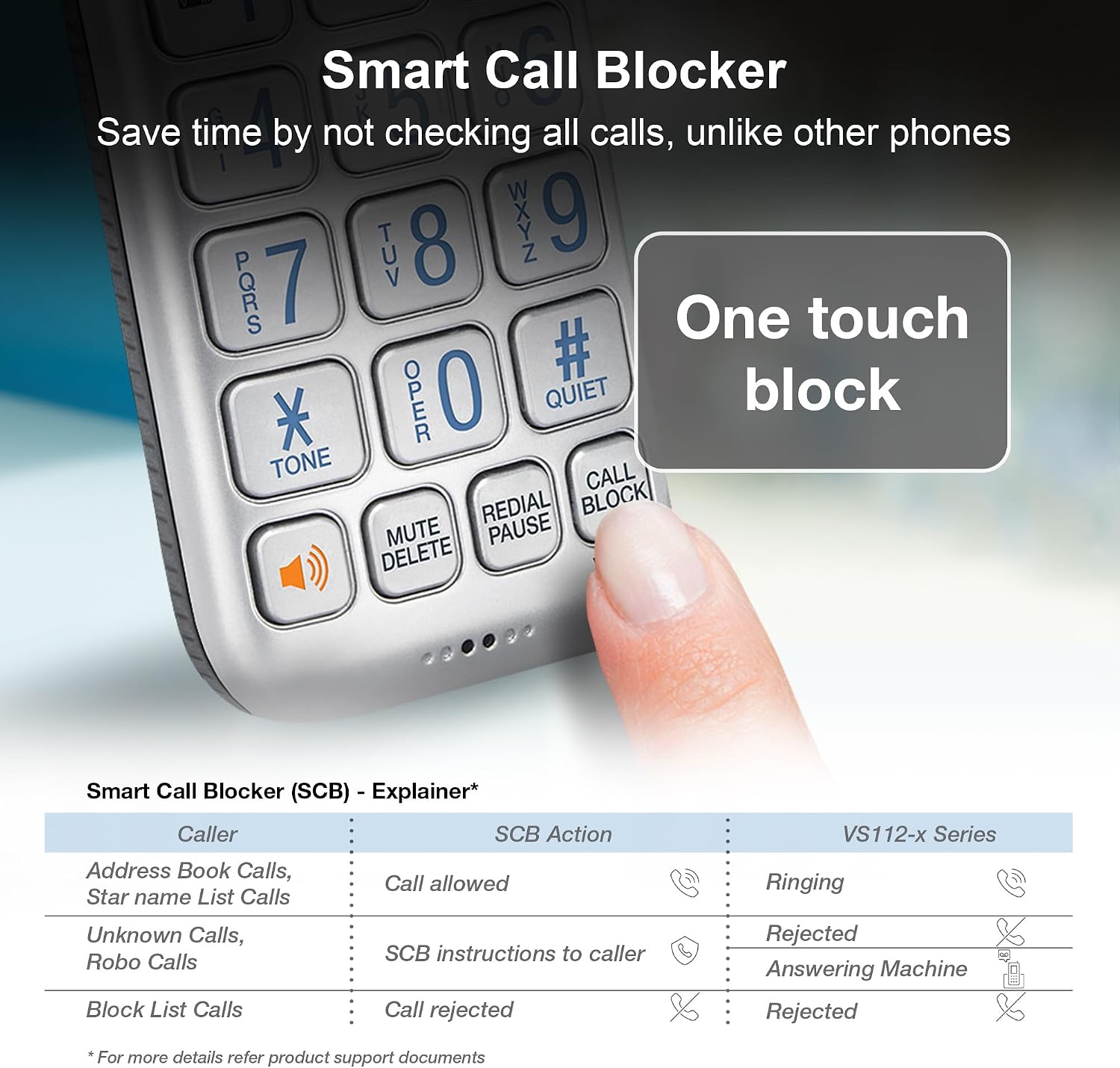 VTech VS112-27 2 Handset Cordless Phone with Answering Machine, Call Blocking, Caller ID, Intercom and Connect to Cell