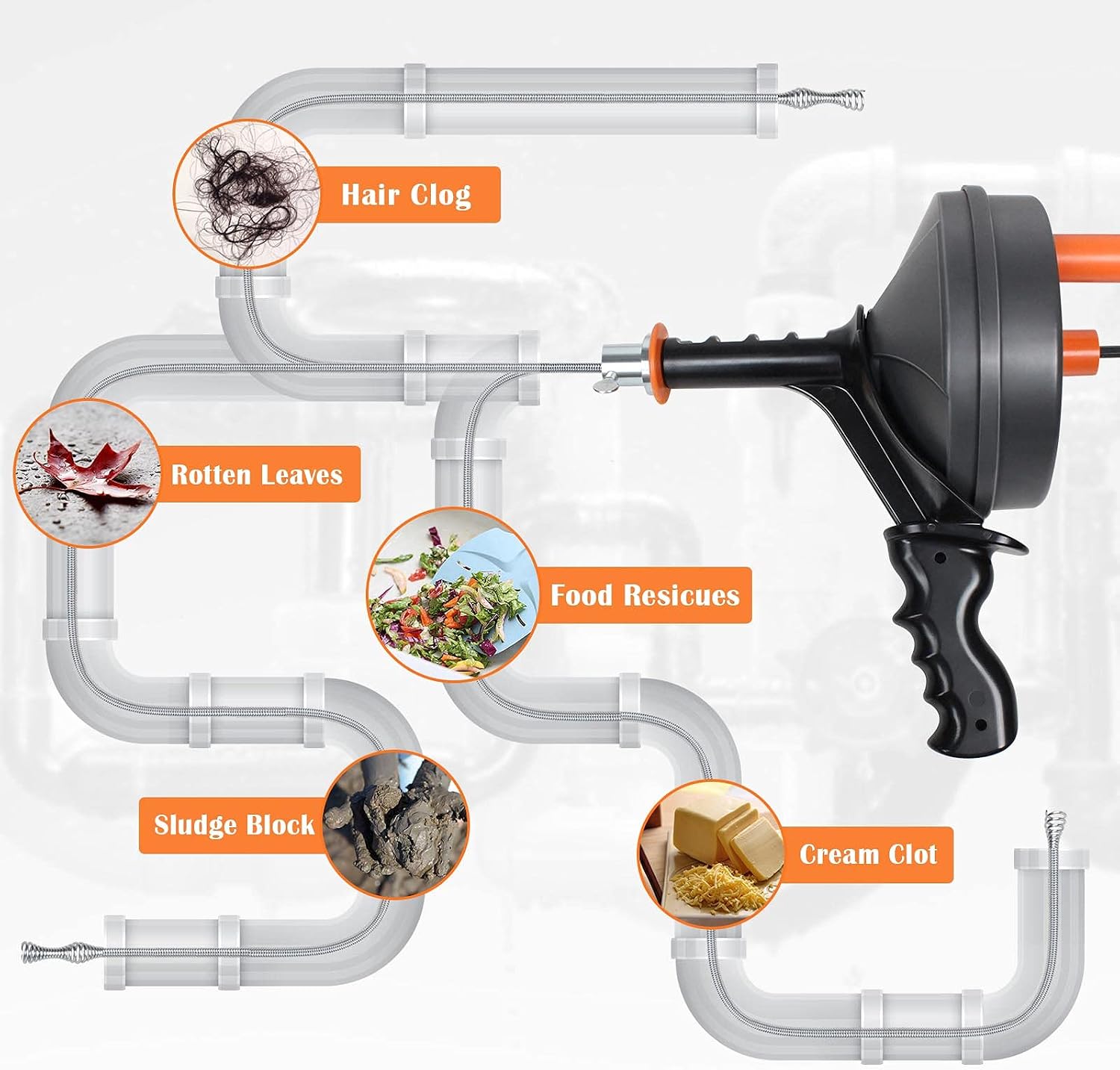 BACOENG 25Ft Drain Auger, Heavy Duty Plumbing Snake with Drill Adapter, Use Manually or Powered for Drain Clog, Shower Sink, Comes with Gloves and Bag (Orange)