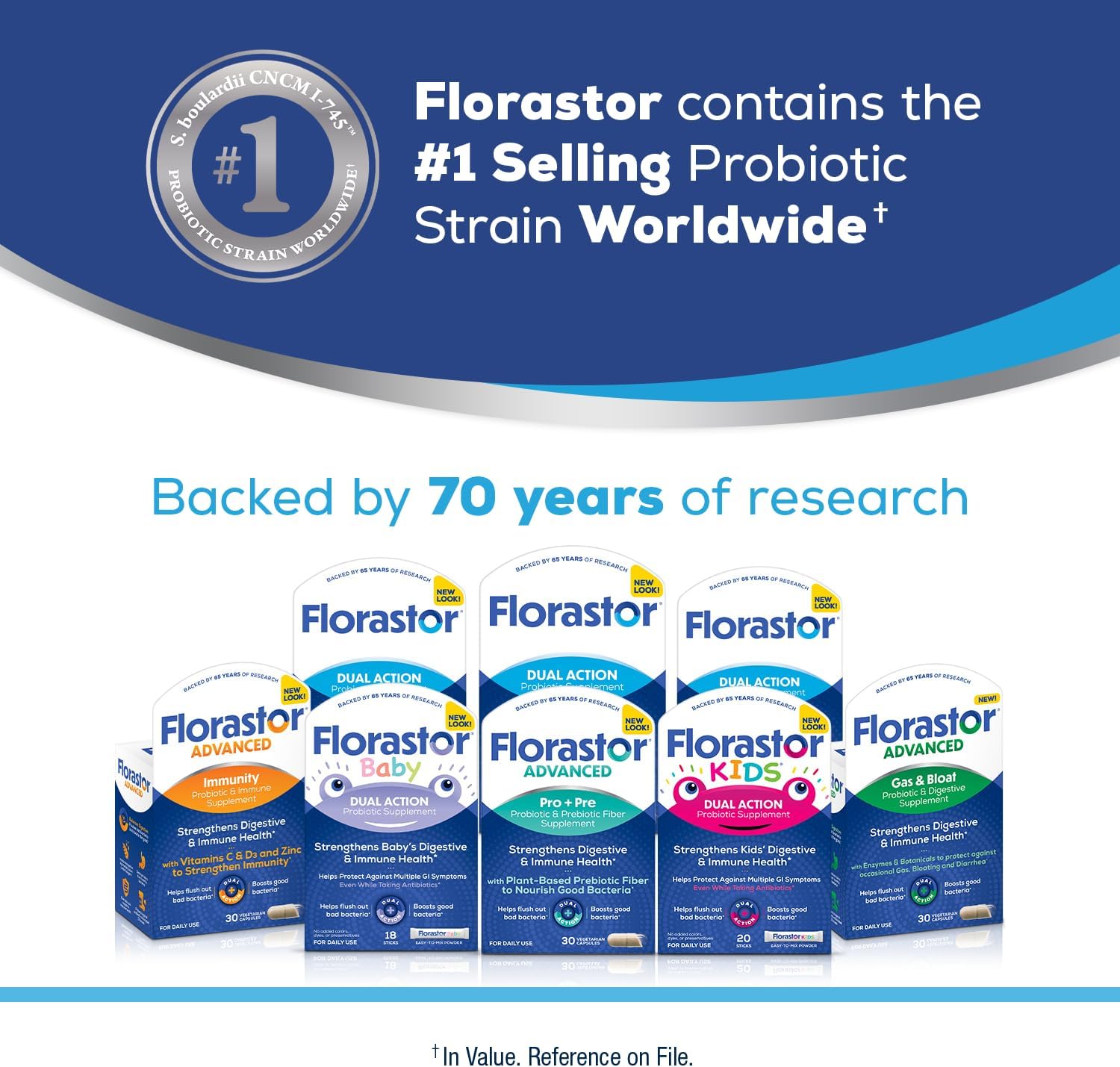 Florastor Advanced Pro+Pre Daily Probiotic and Prebiotic, 30 Capsules | Boosts Good Bacteria with Saccharomyces Boulardii CNCM I-745