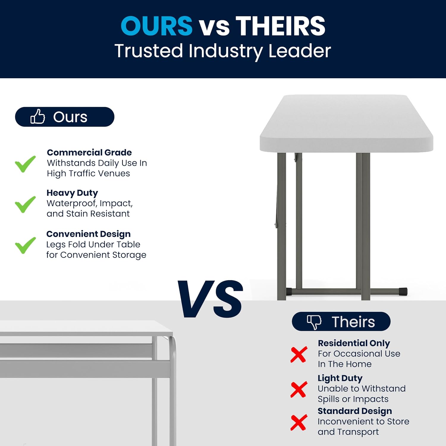 Flash Furniture 6 ft Plastic Folding Training Table, Granite White | Durable Construction, Commercial Use