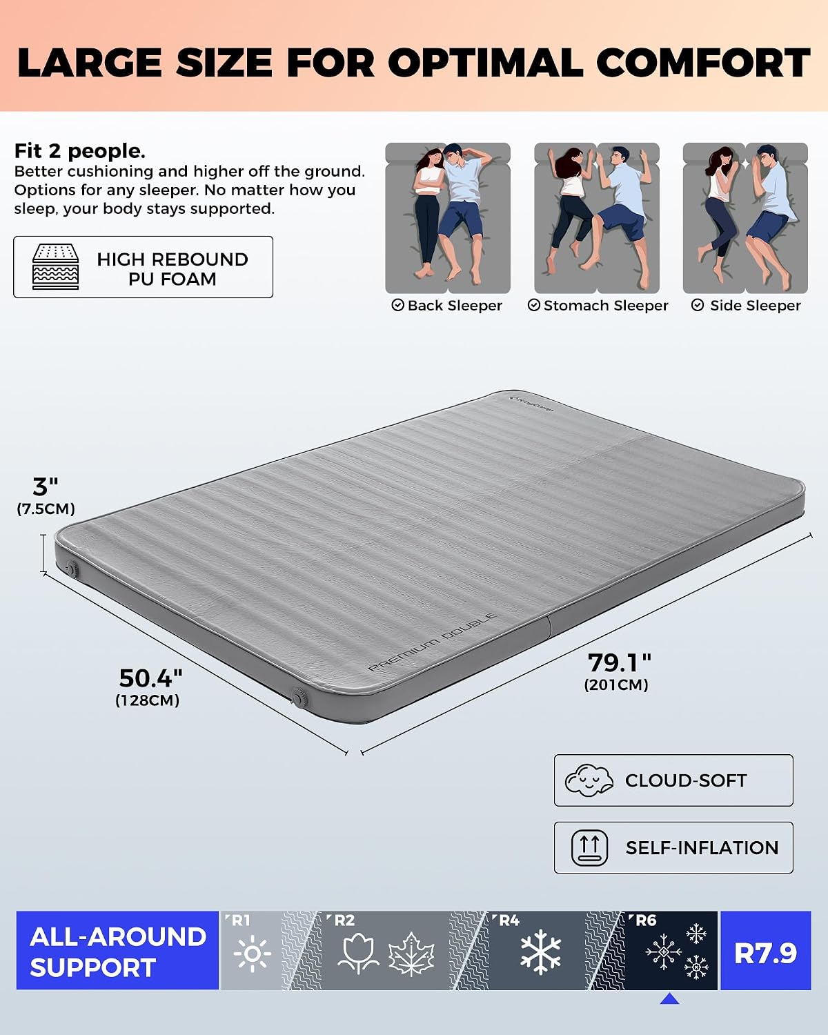 KingCamp Premium Double Camping Mattress, 7.5 R-Value, 2 Person Black