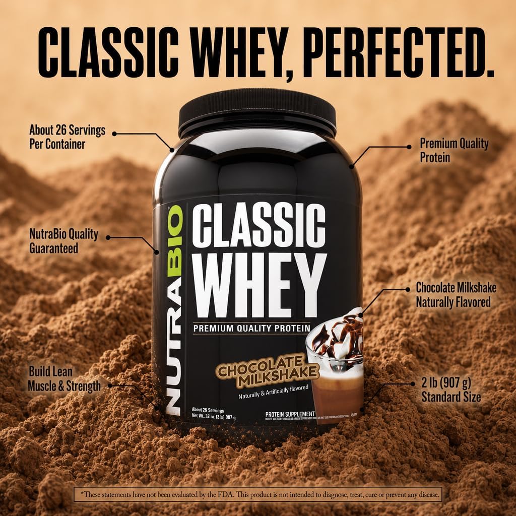 NutraBio Classic Whey Protein Powder- 25G of Protein Per Scoop - No Fillers, Artificial Colors, Preservatives - Chocolate Milkshake, 2 Pounds