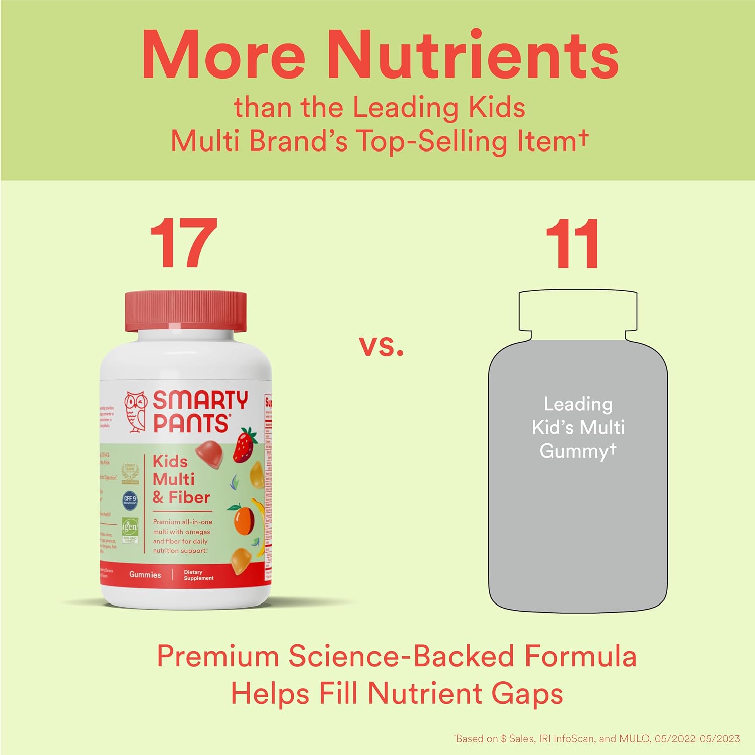 SmartyPants Kids Multivitamin Gummies and Fiber Supplement: Vitamin D3, C, Vitamin B12, B6, A, Zinc, Biotin, Inositol, Fiber Gummies, Three Fruit Flavors, 120 Count (30 Day Supply)