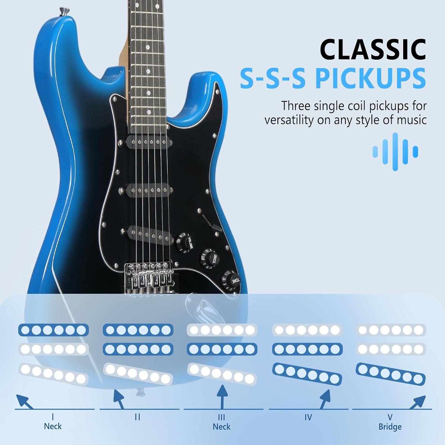 GLARRY Full Size Electric Guitar for Music Lover Beginner with 20W Amp and Accessories Pack Guitar Bag (DARK BLUE, 39" Right Handed)