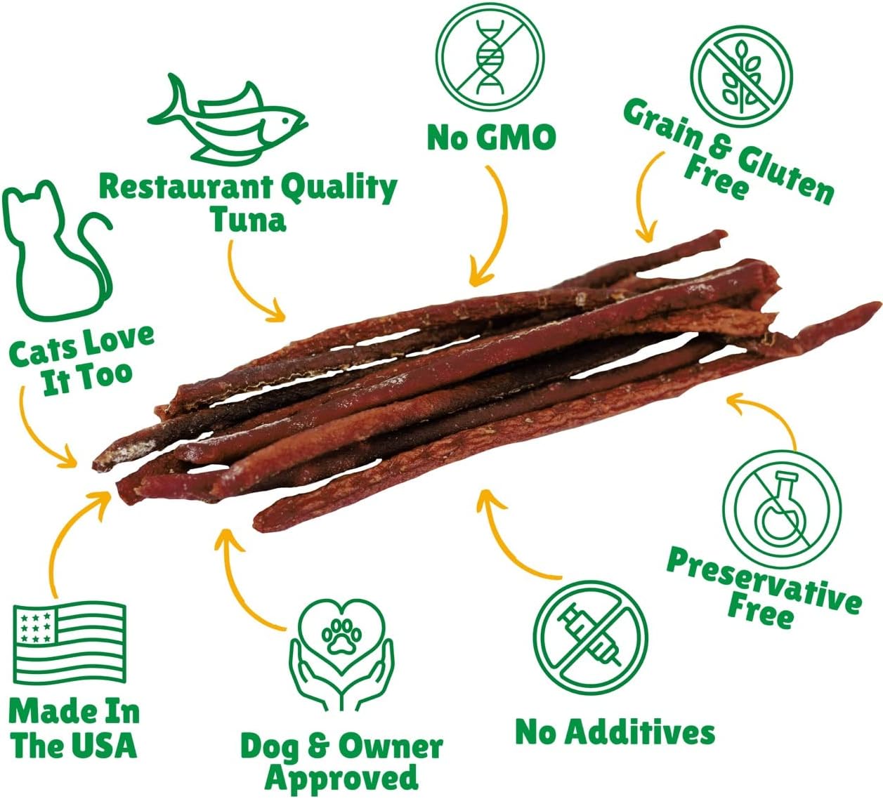 Chicken Jerky Straws Dog Treats – Chicken Sticks for Dogs Made and Sourced in The USA – Natural Single Ingredient Dehydrated Crunchy Treats for All Breeds – 28oz Bag