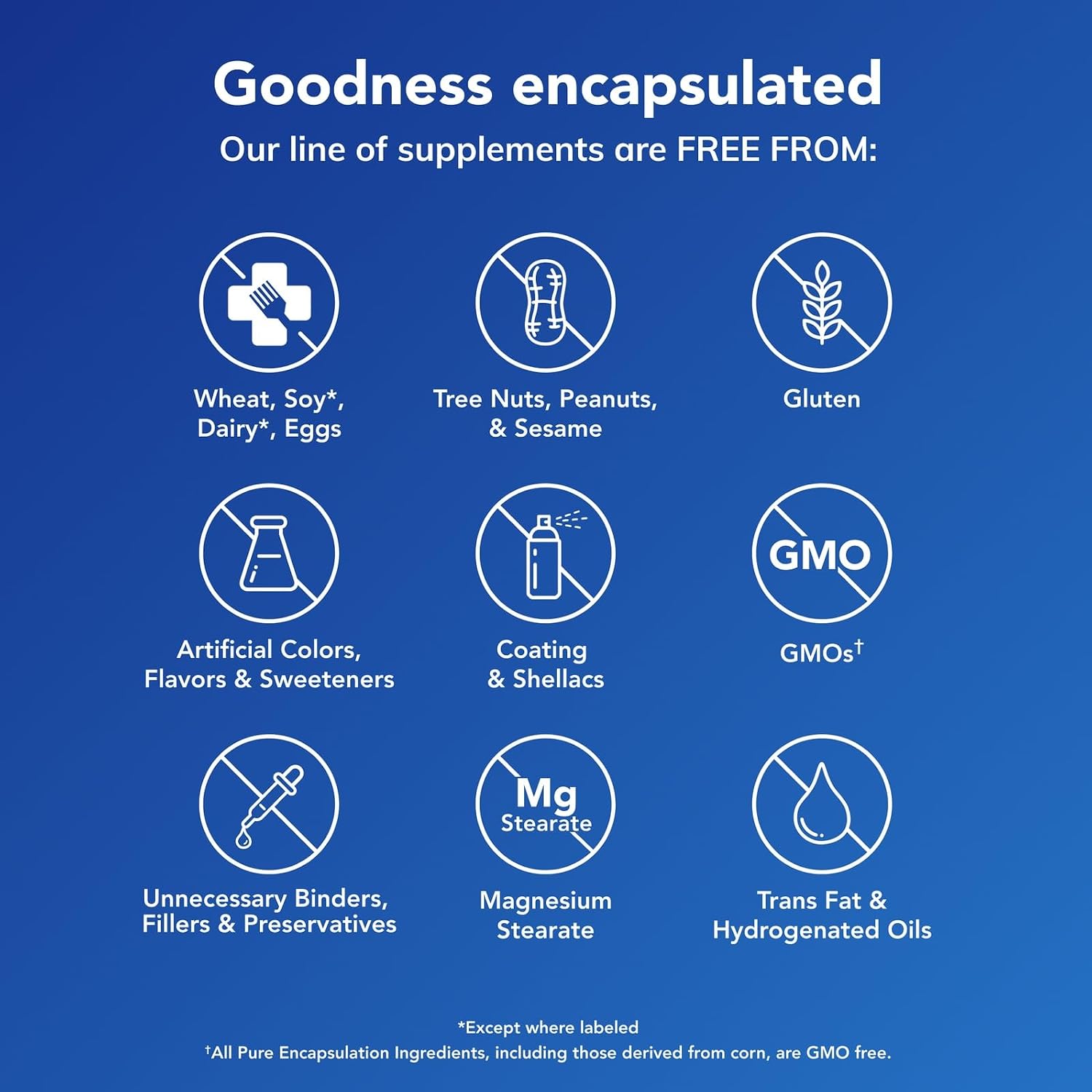 Pure Encapsulations Rhodiola Rosea - for Occasional Stress, Endurance & Fatigue Relief* - with Adaptogens - Gluten Free & Vegan - 90 Capsules | Hypoallergenic Supplement to Moderate Occasional Physical Stress and Discomfort*