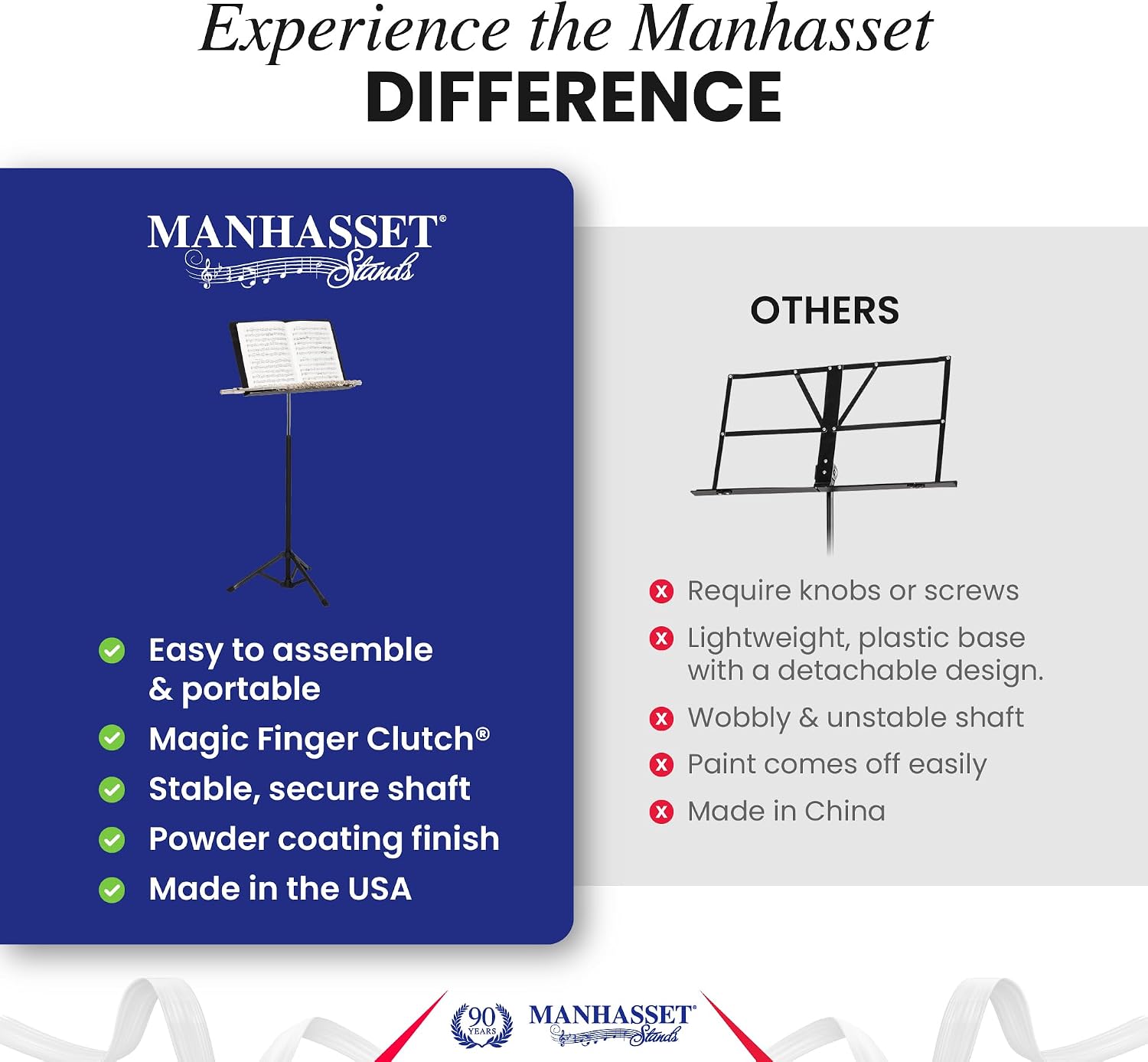 Manhasset Voyager Portable Music Stand For Sheet Music - Quick Assembly Folding Stand with Retractable Legs