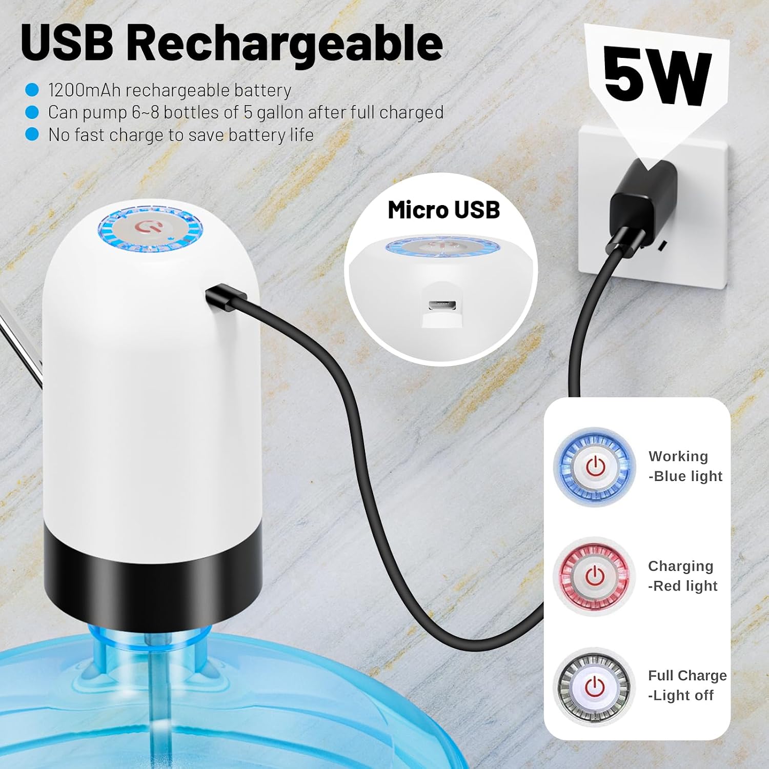 Myvision 5 Gallon Water Dispenser,Portable USB Charging Water Bottle Pump