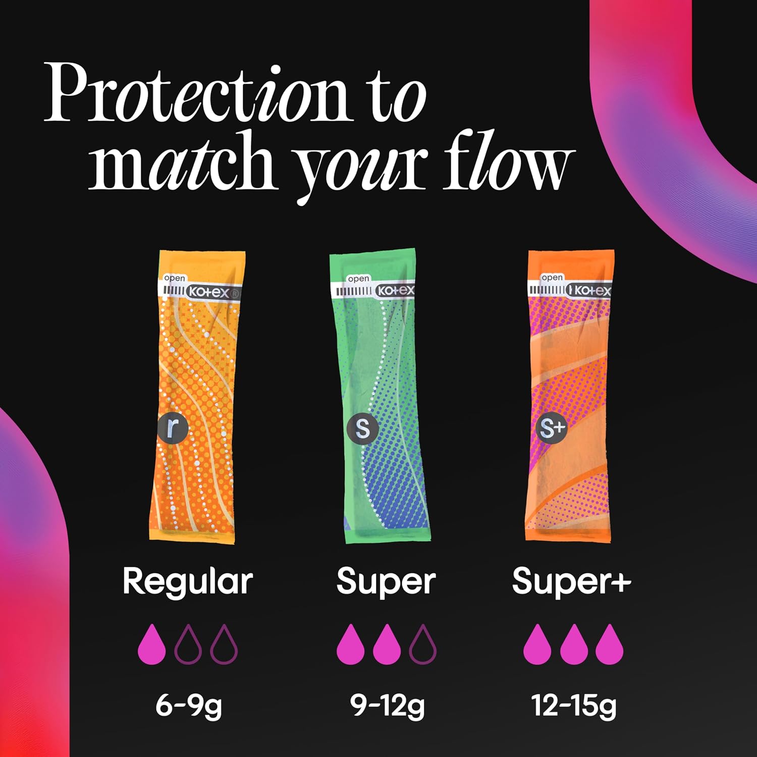 U by Kotex Click Compact Tampons, Regular/Super, Unscented, 45 Count