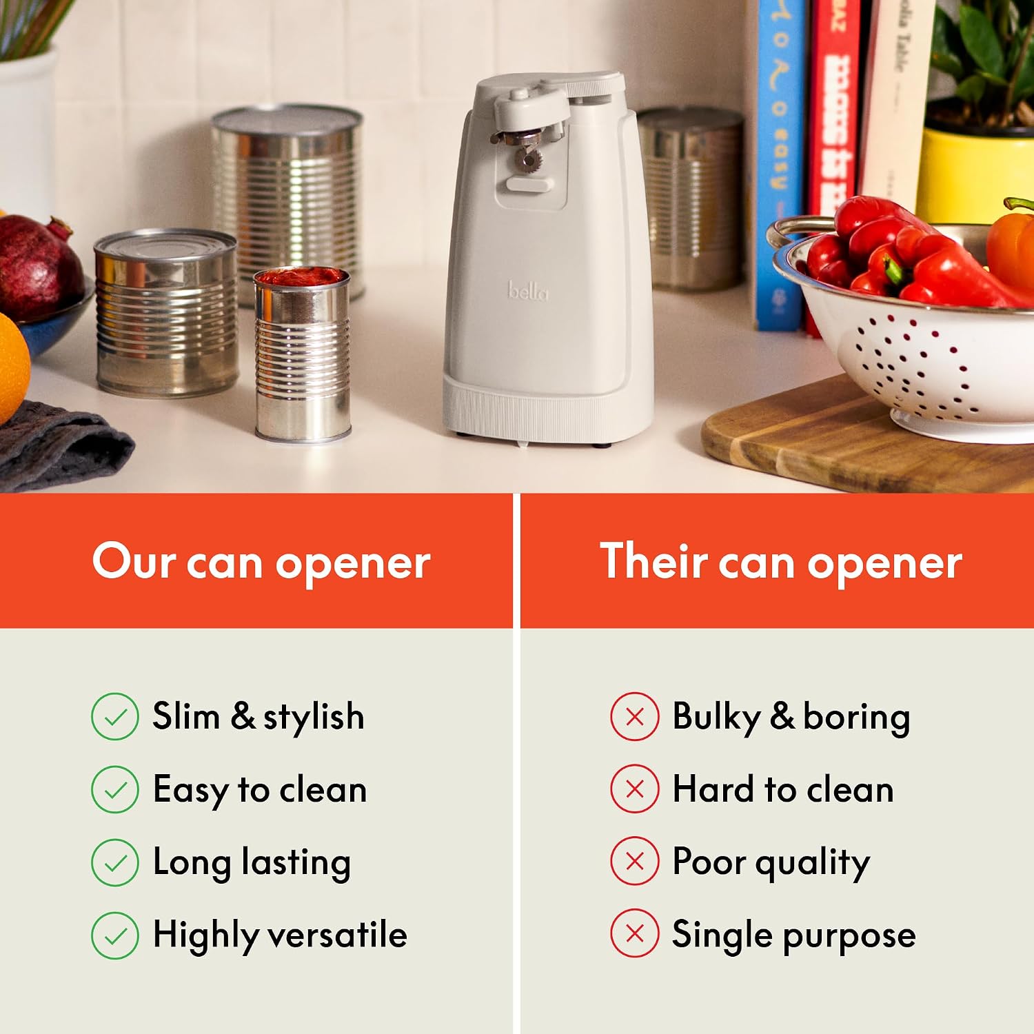 bella Electric Can Opener and Knife Sharpener, Black