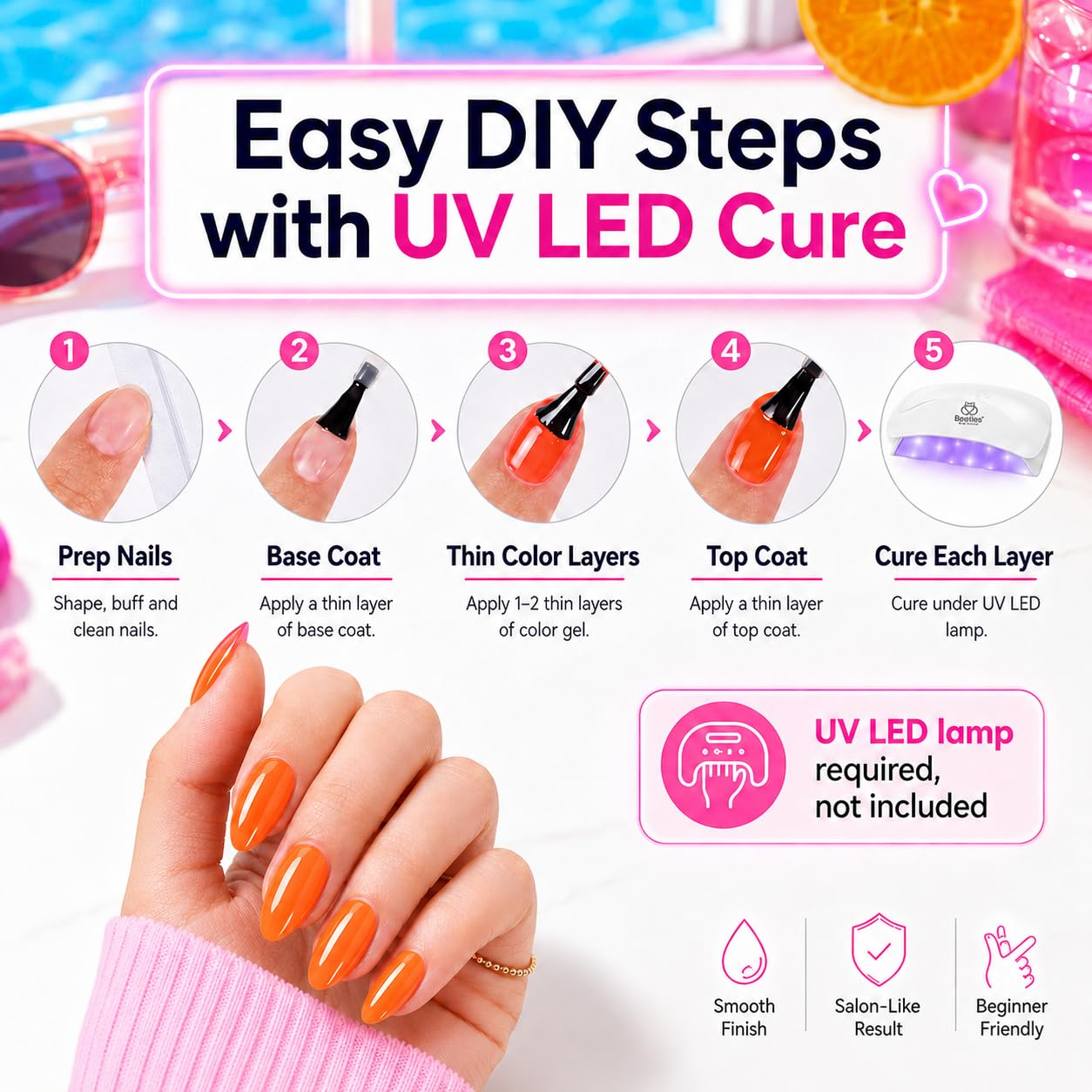 Beetles Gel Nail Polish Set with Base Glossy Matte Top Coat Macaron Gel