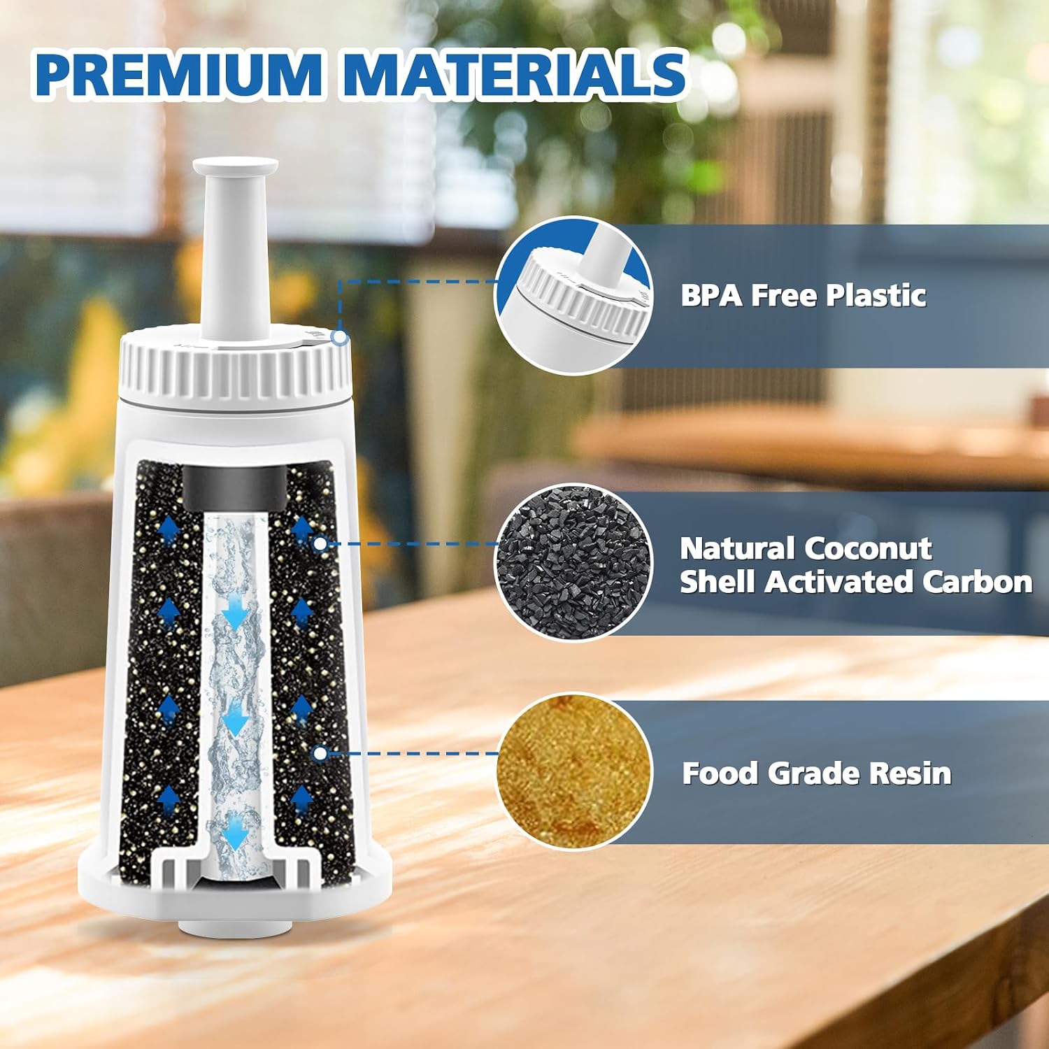 Water Filter Replacement for Breville Espresso Machine Barista Touch BES880
