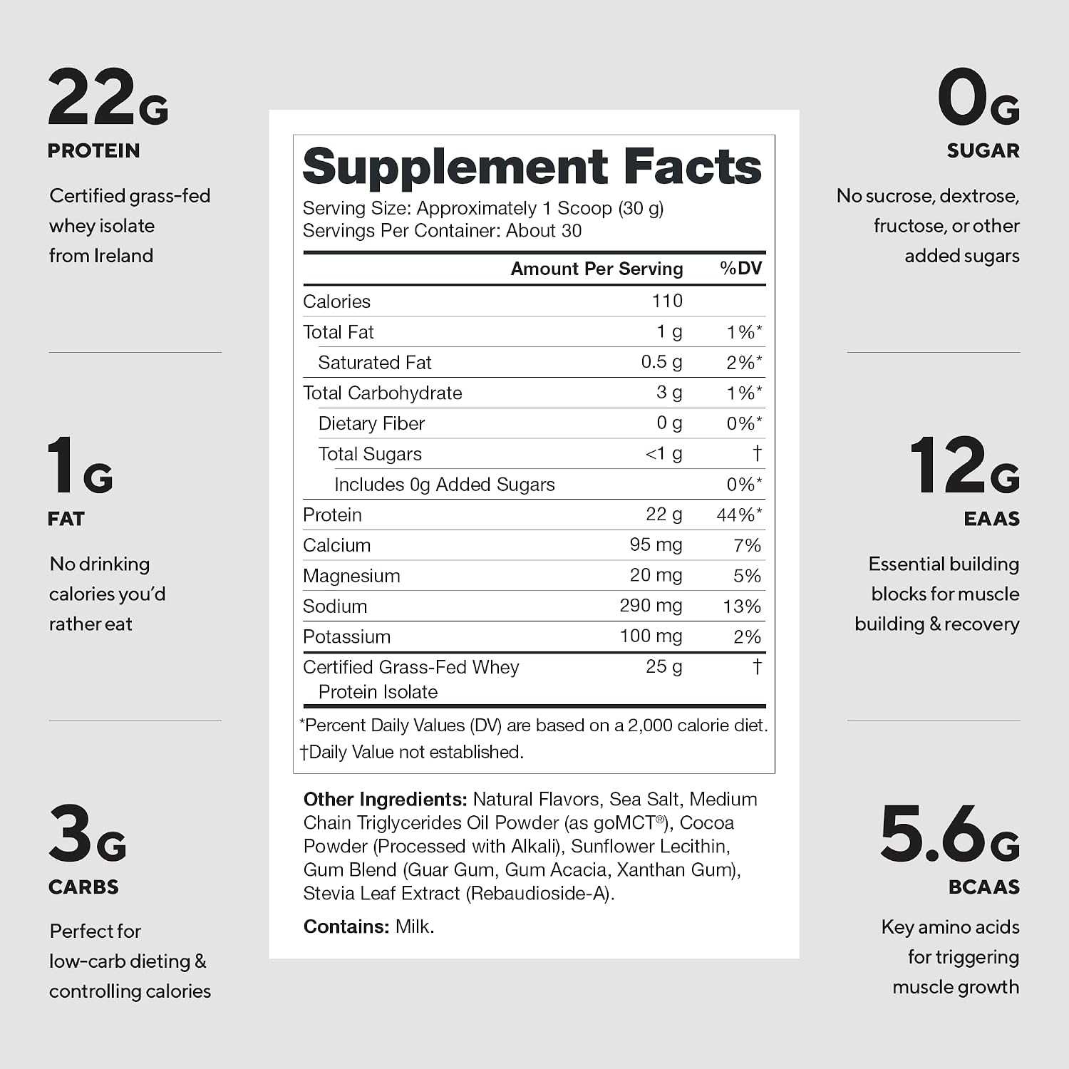 LEGION Whey+ Protein Whey Isolate from Grass Fed Cows (French Vanilla, 30 Servings) - Whey Protein Isolate Powder, Low Calorie, Non-GMO, Sugar Free, Lactose and Gluten Free, All Natural Protein Powder