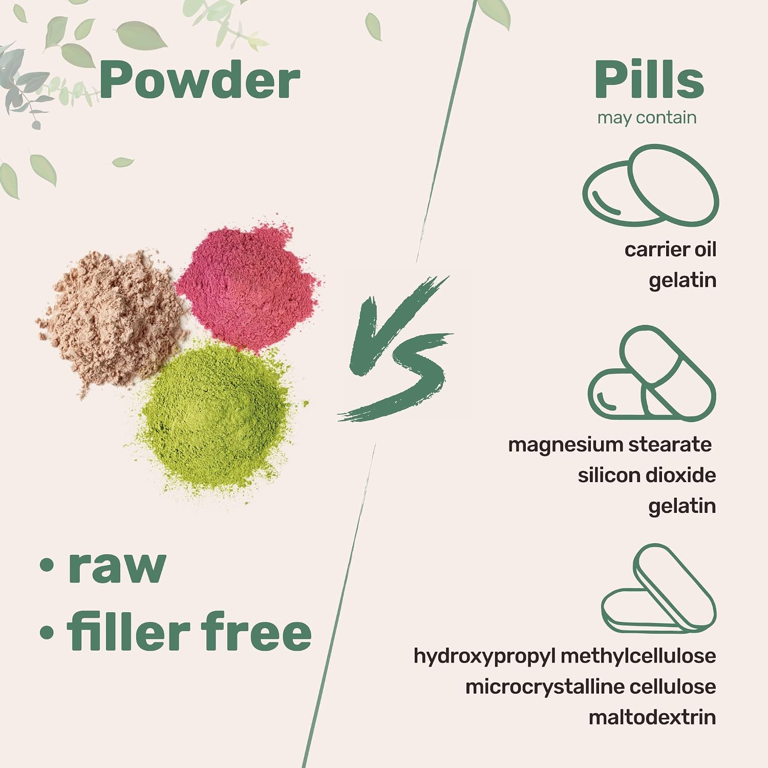 Micro Ingredients Multi Collagen Peptides Powder, 2lb (82 Servings) | Hydrolyzed Type I, II, III, V, X with Biotin, Hyaluronic Acid & Vitamin C. Unflavored Collagen for Women & Men, Easy Dissolve