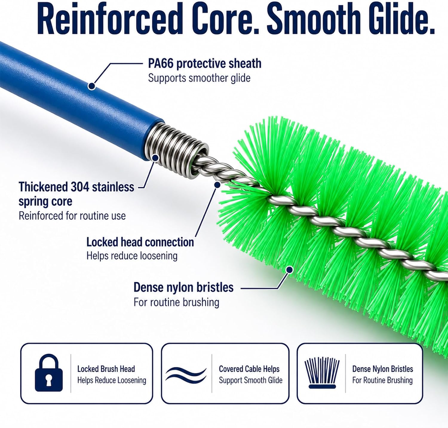 CPAP Cleaning Brush Set, 78.7 in Dual-Ended CPAP Hose Brush for 22 mm & 15 mm Tubing, Tube Cleaning Brush & Hose Cleaner Brush with Detail Brush for Mask