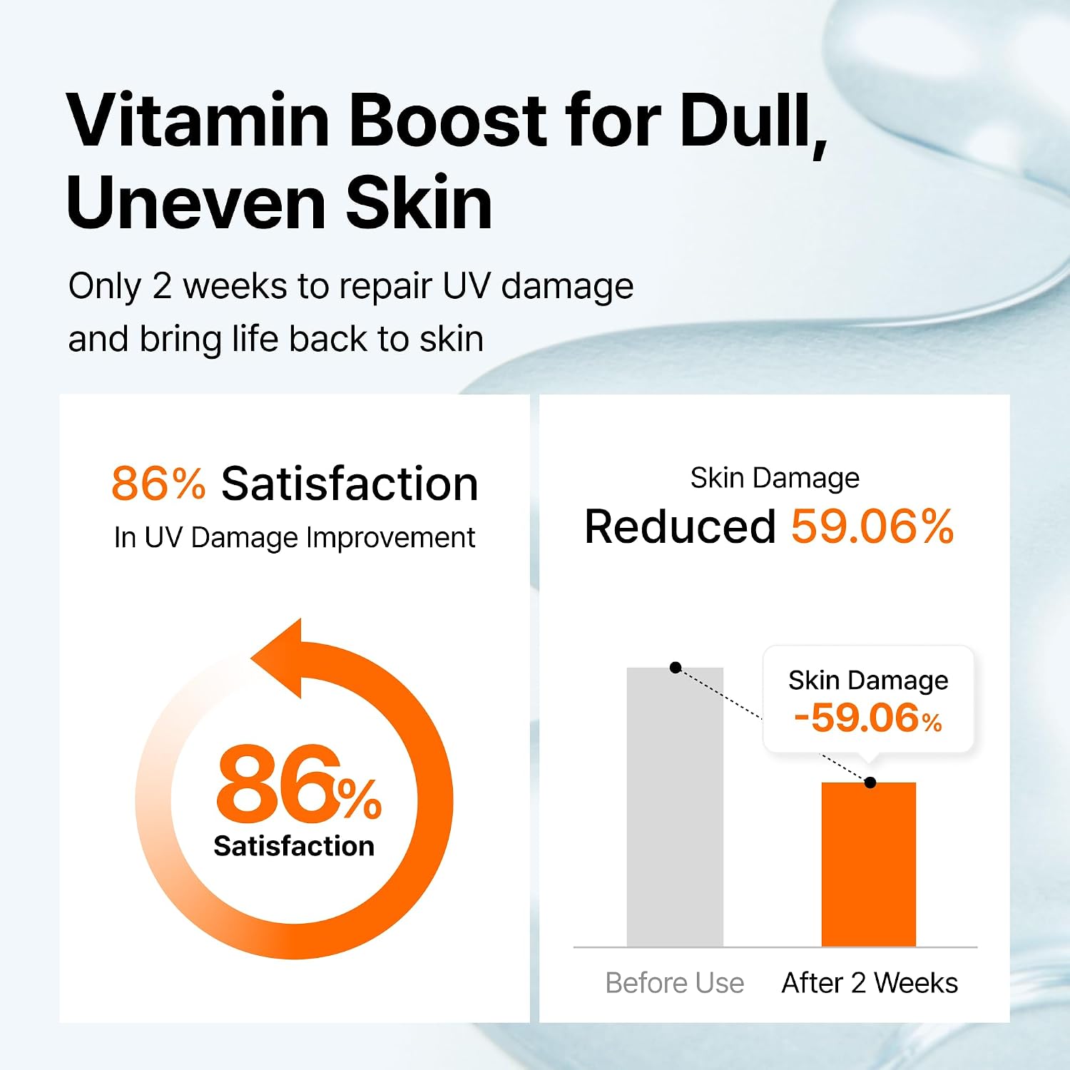 DearKlairs Vitamin C Serum - Dark Spot Care for Sensitive Skin, 1.18 fl.oz. | 5% Pure Vitamin C & Niacinamide, EGF Peptides, Even Skin Tone