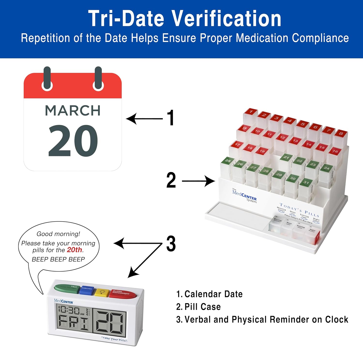 MedCenter 31-Day Pill Organizer System with 4-Time Talking Alarm