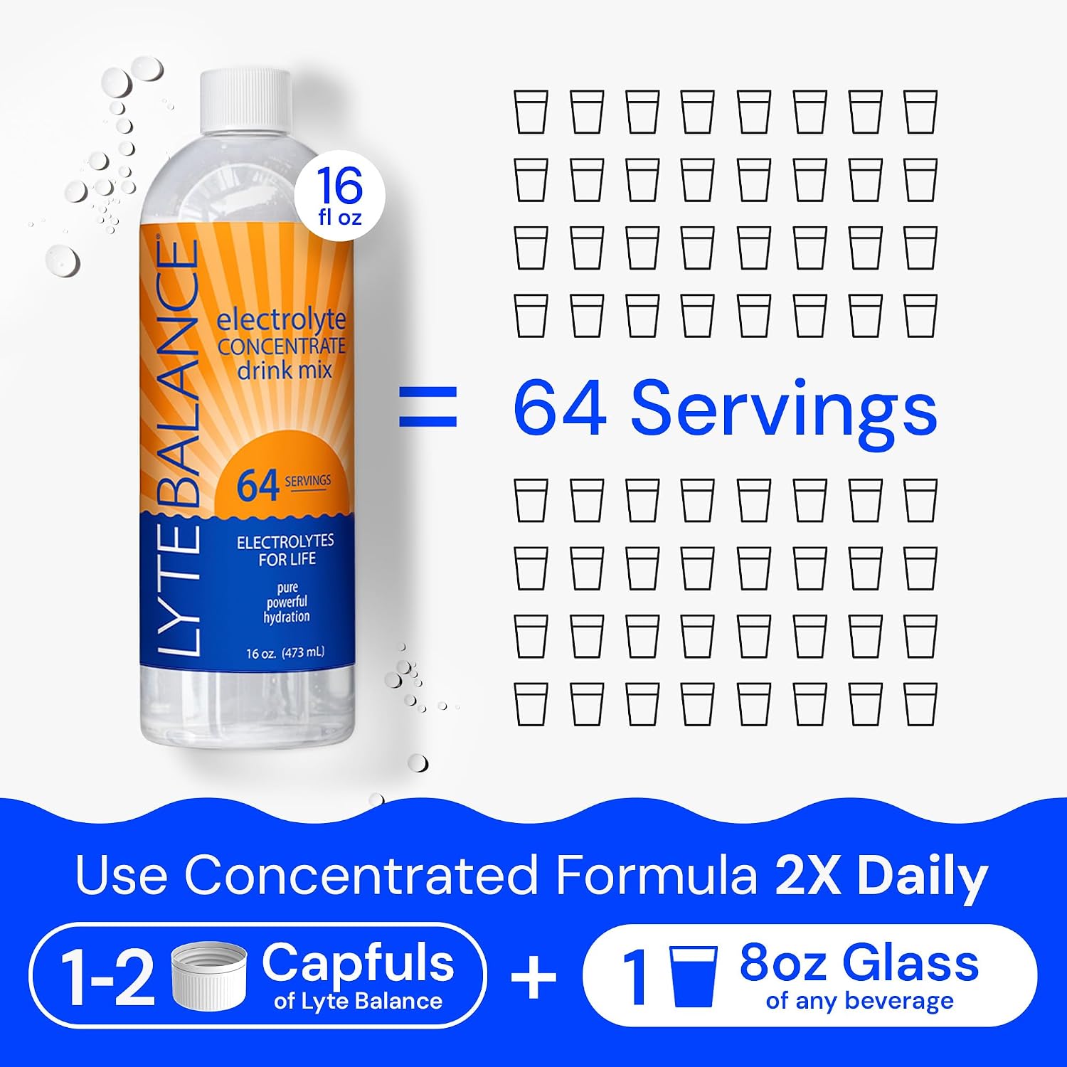 LYTE BALANCE Electrolyte Concentrate | Liquid Electrolytes Drink Mix w/Sodium, Potassium & Magnesium | Daily Hydration, Muscle Recovery