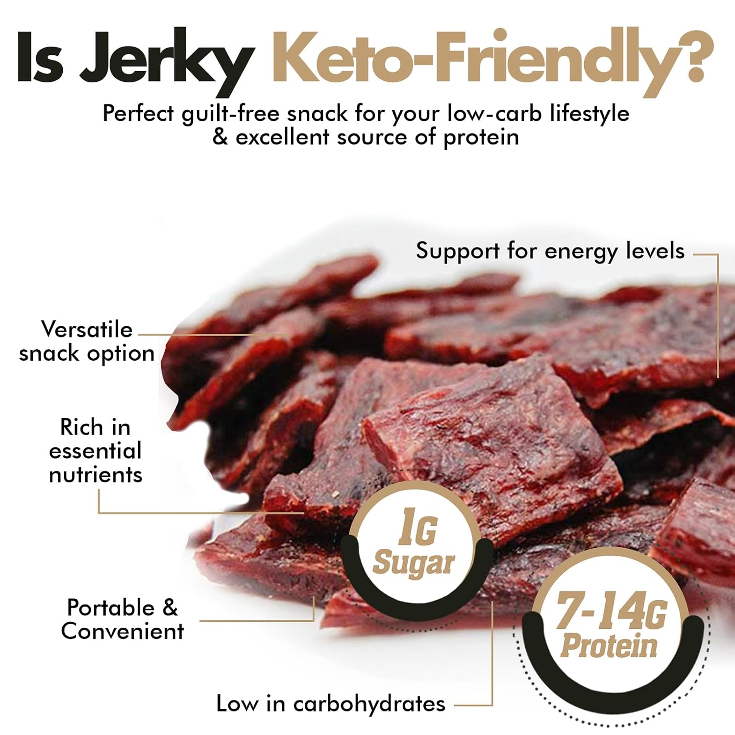 Buffalo Bob's Exotic Meat Random Flavors - Beef Jerky Variety, 6-Pack | Sampler Set, Gift Basket for Men, Hunting & Camping Adventure, Stocking Stuffers, High Protein Snack, Gluten-Free Diet