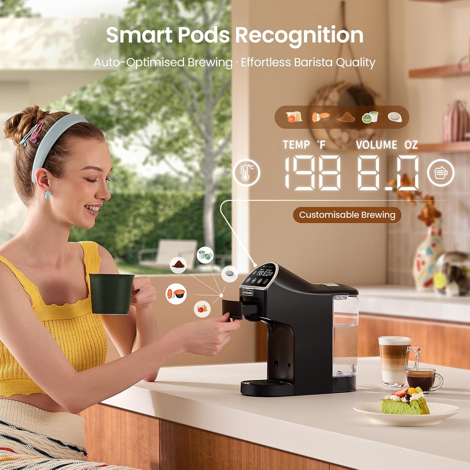 Magician2 5-in-1 Mini Coffee Maker & Machine | 20 Bar, LED Touch, 42oz Tank | Fits K Cup/Nespresso/Dolce Gusto & ESE Pods, Touchscreen & Pods Recognition, Adjustable Temp/Volume, For Kitchen/Office/Dorm