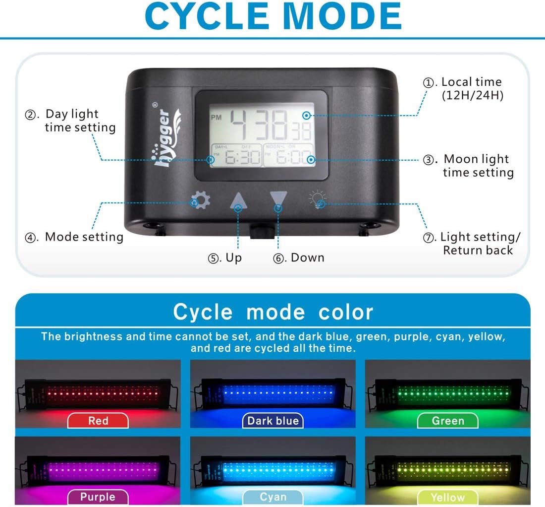 hygger Aquarium Programmable LED Light, for 30~36in Long Full Spectrum Plant Fish Tank Light with LCD Setting Display, 7 Colors